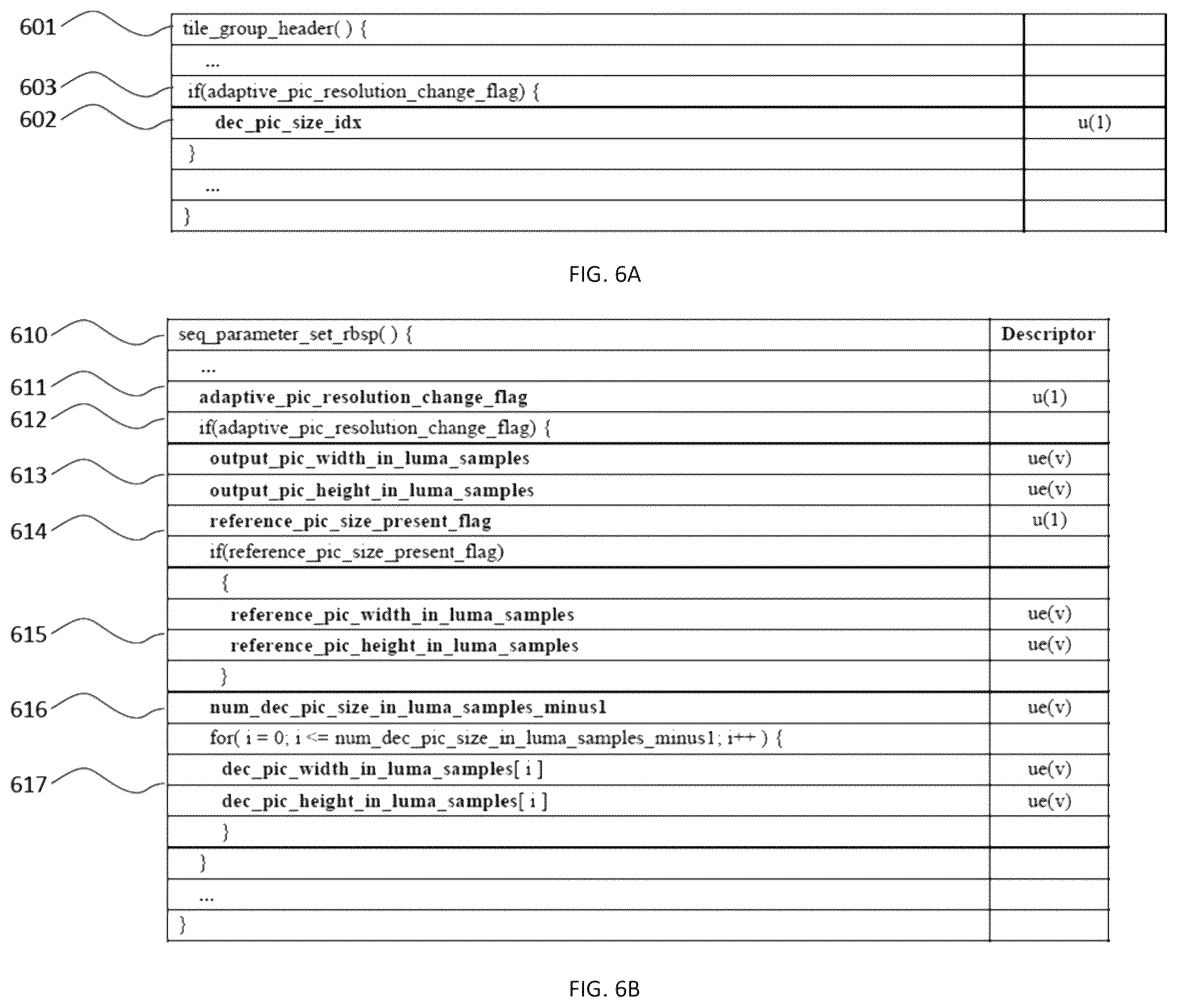 Patent US12375692 Figure 6 – Signaling of reference picture resampling with constant window size in video bitstream