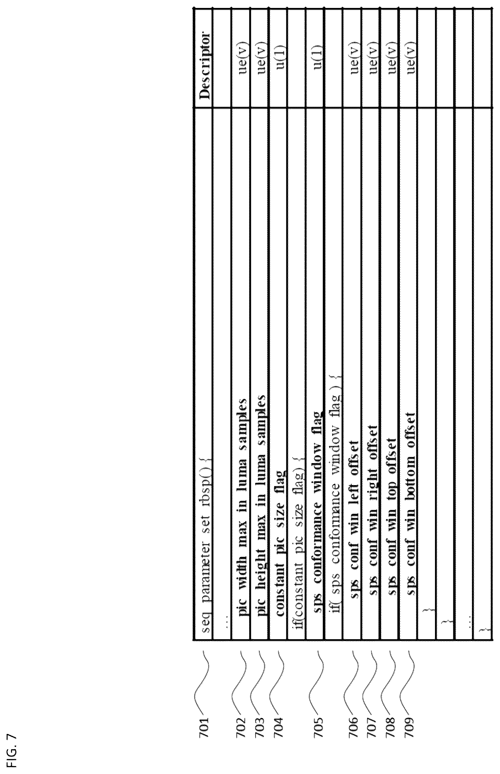 Patent US12375692 Figure 7 – Signaling of reference picture resampling with constant window size in video bitstream