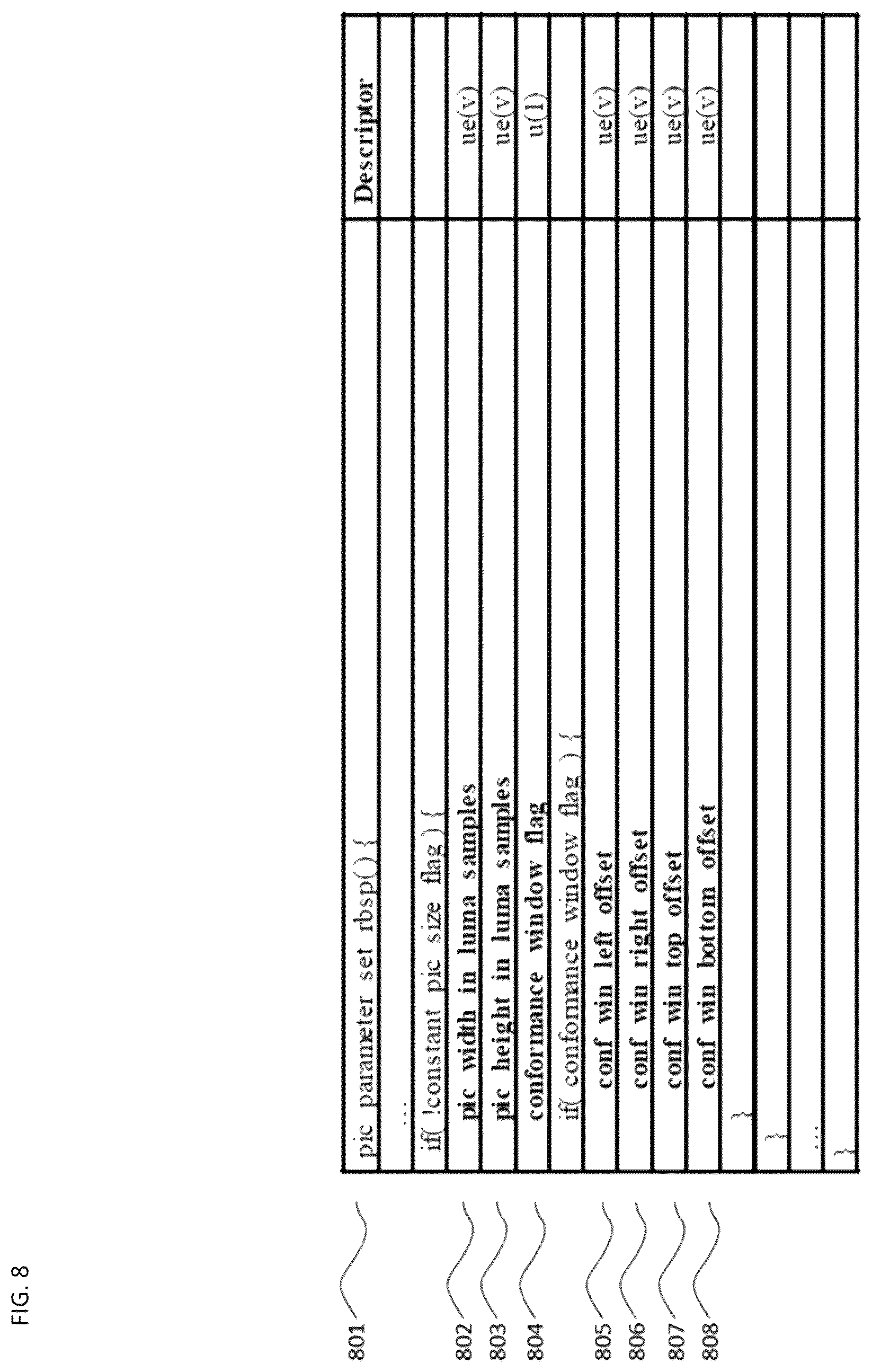 Patent US12375692 Figure 8 – Signaling of reference picture resampling with constant window size in video bitstream