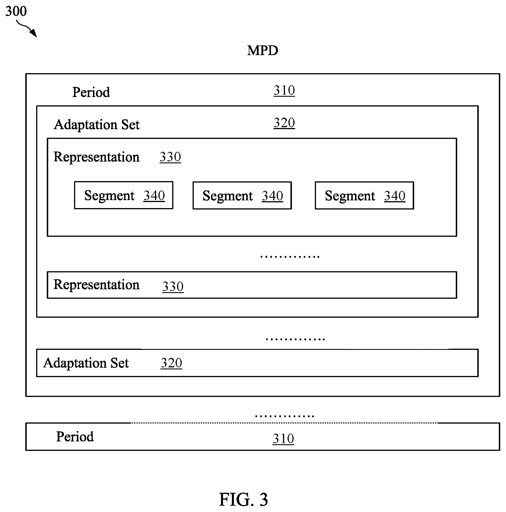 Patent US12375693 Figure 2 – Video decoder initialization information constraints