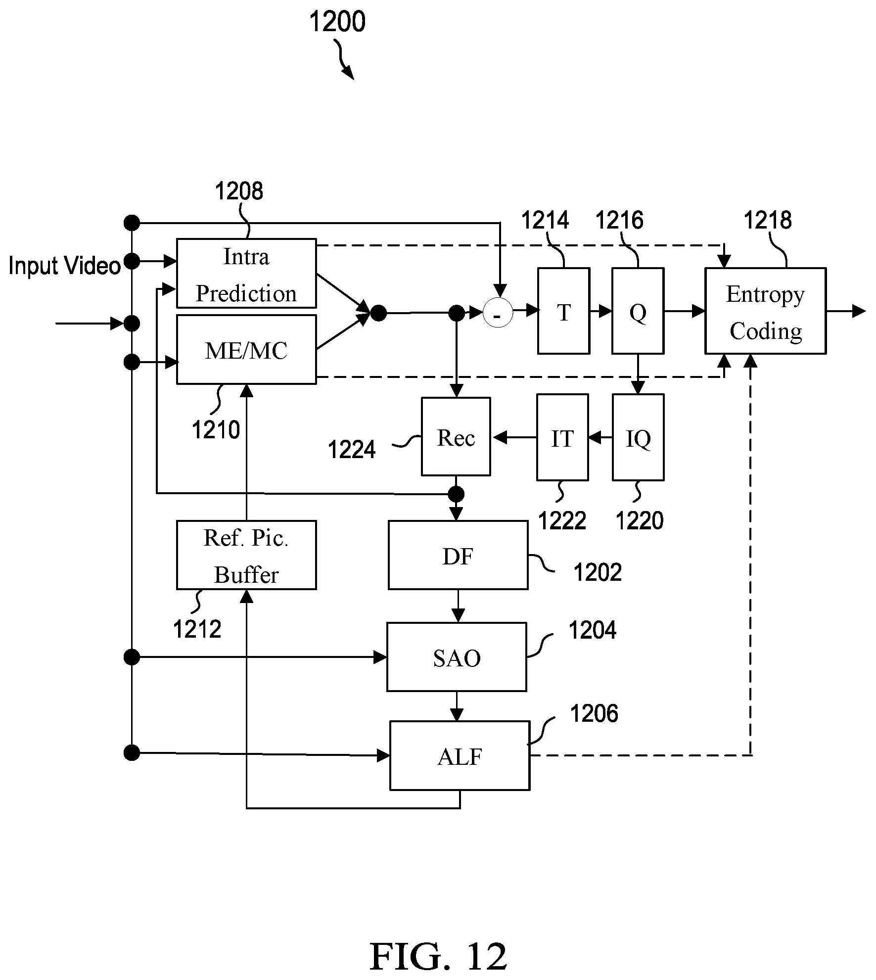 Patent US12375693 Figure 8 – Video decoder initialization information constraints