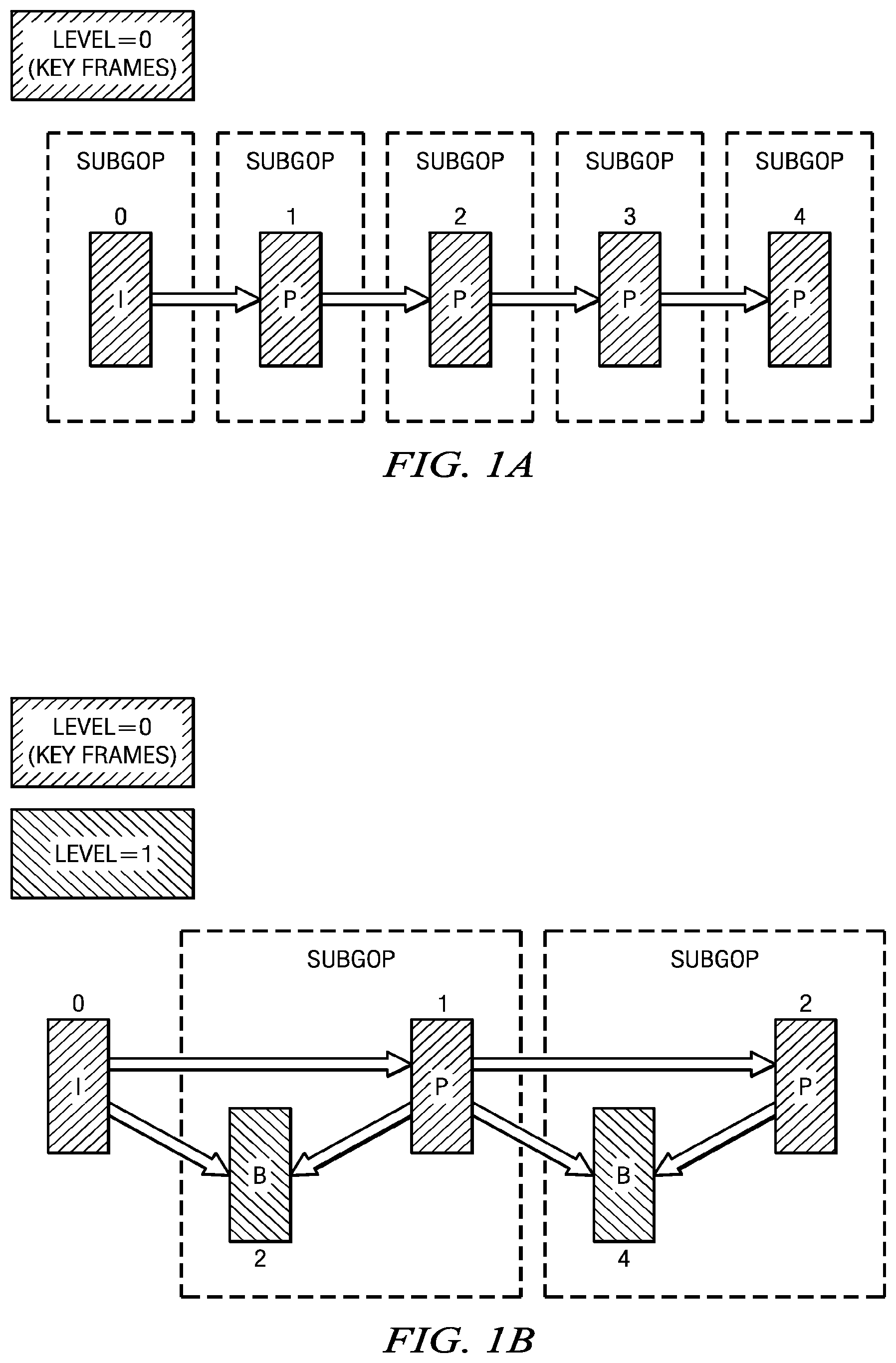 Patent US12375694 Figure 1 – Rate control in video coding