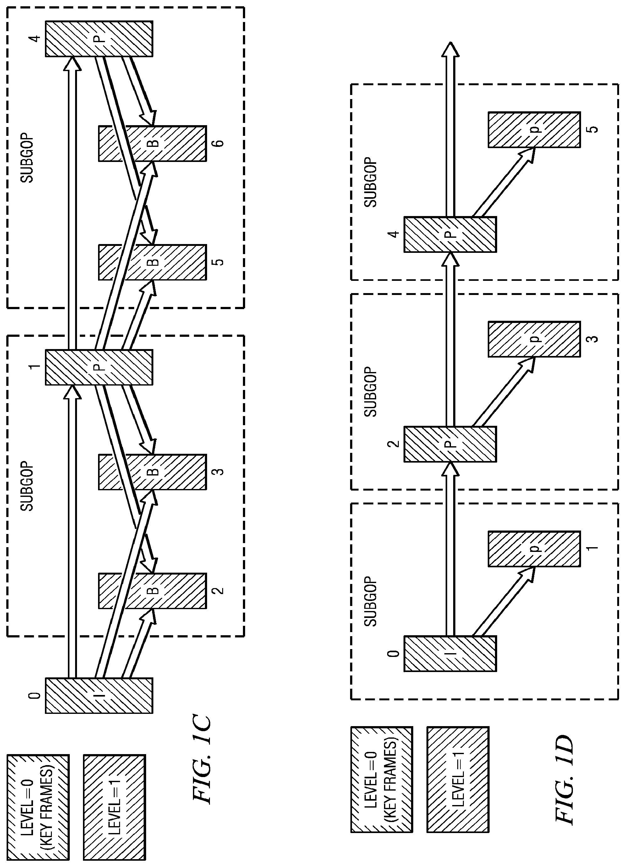 Patent US12375694 Figure 2 – Rate control in video coding