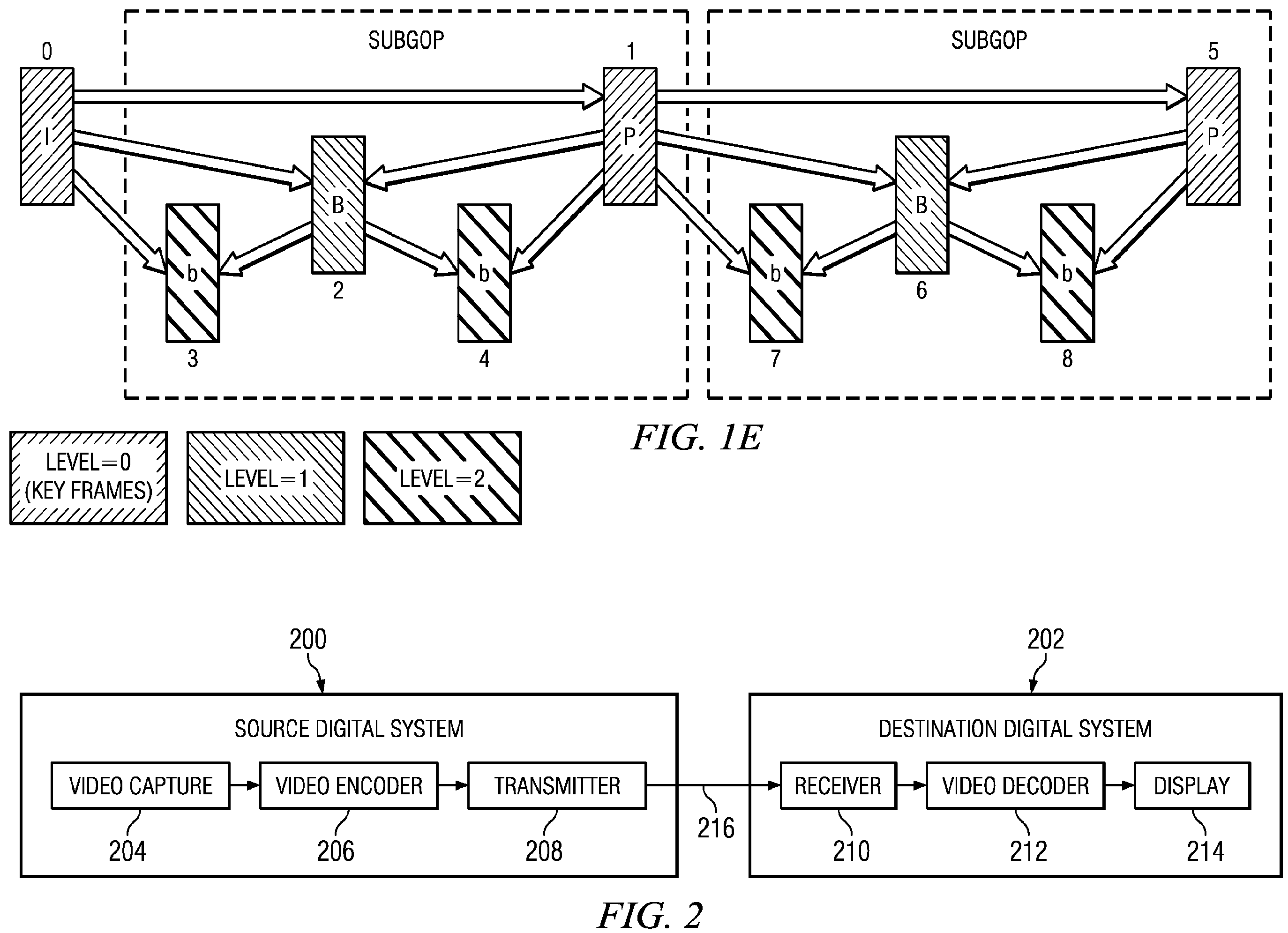 Patent US12375694 Figure 3 – Rate control in video coding