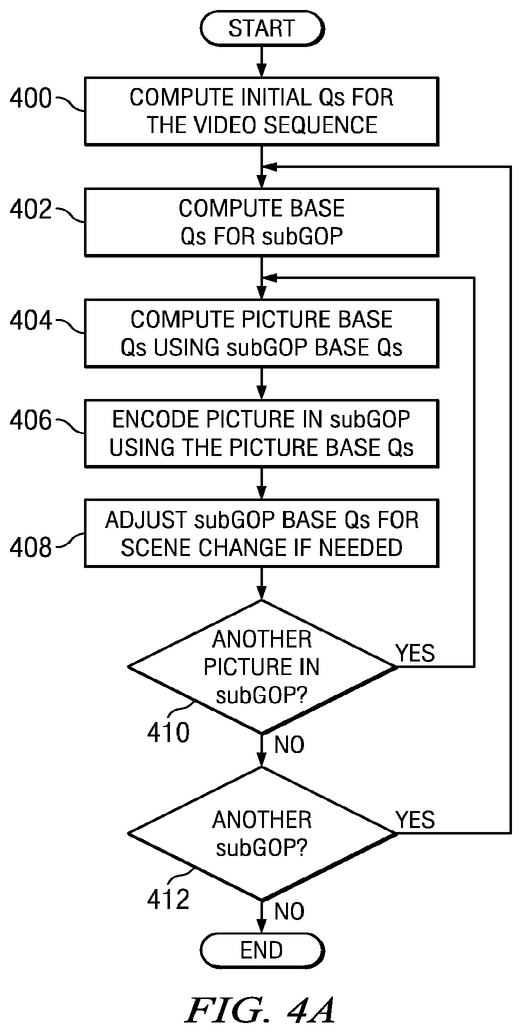 Patent US12375694 Figure 5 – Rate control in video coding