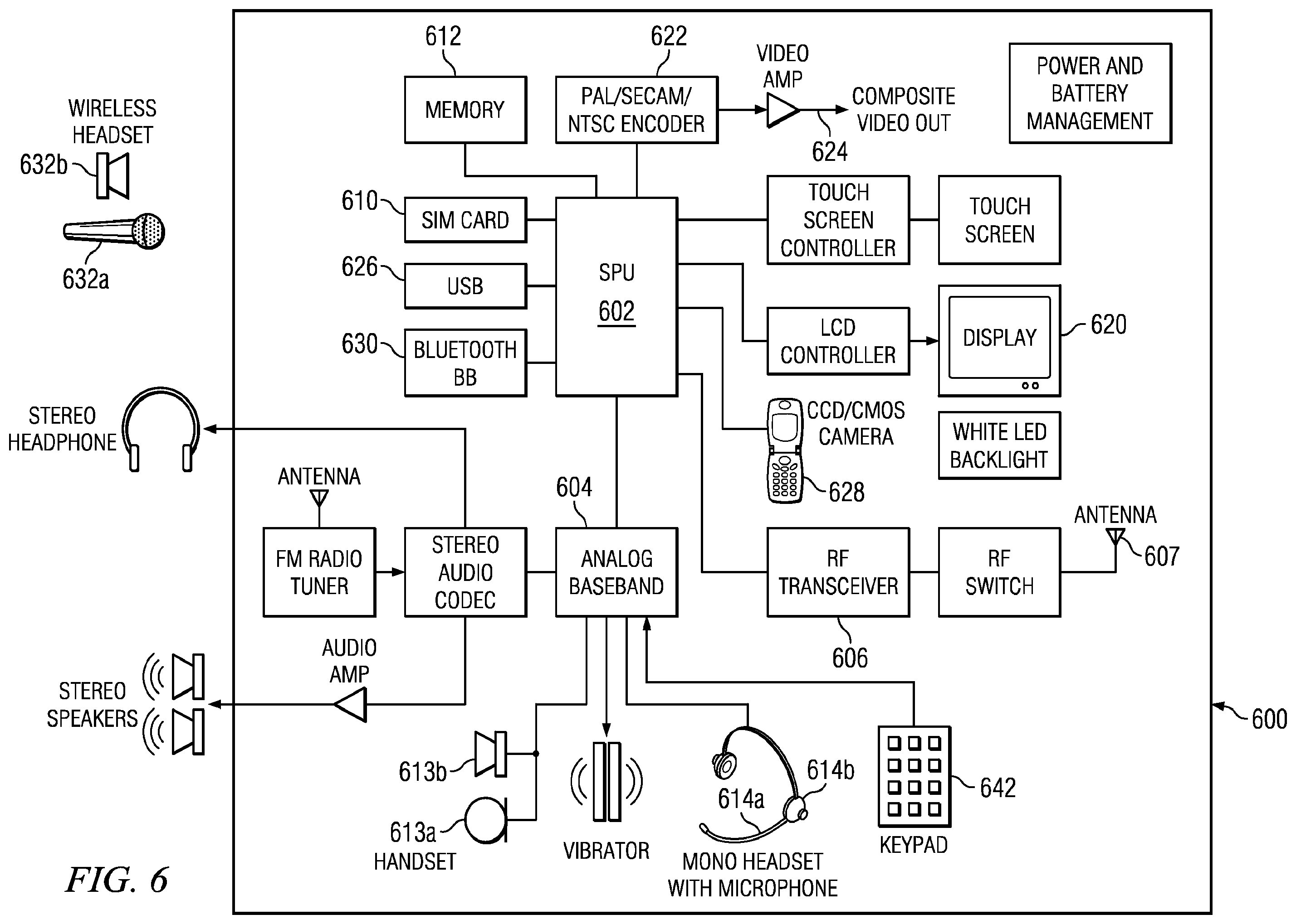 Patent US12375694 Figure 8 – Rate control in video coding