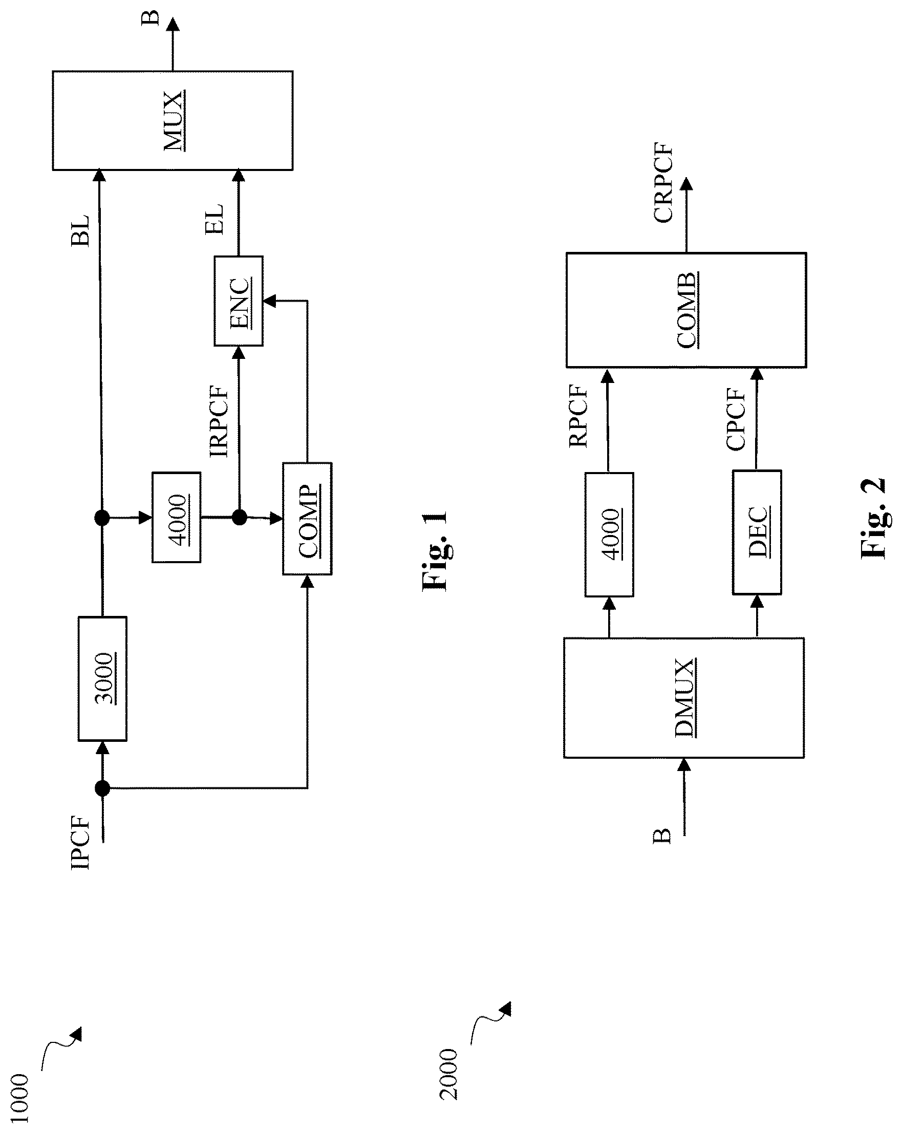 Patent US12375695 Figure 1 – Processing a point cloud
