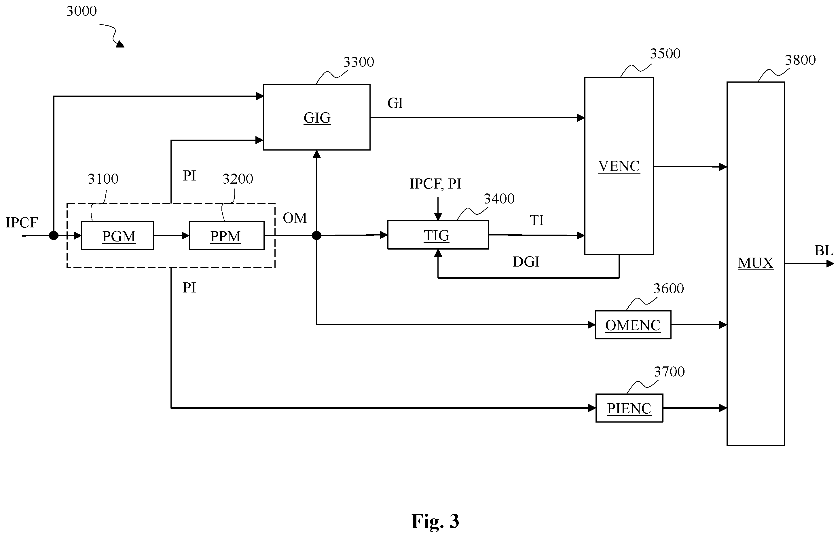 Patent US12375695 Figure 2 – Processing a point cloud