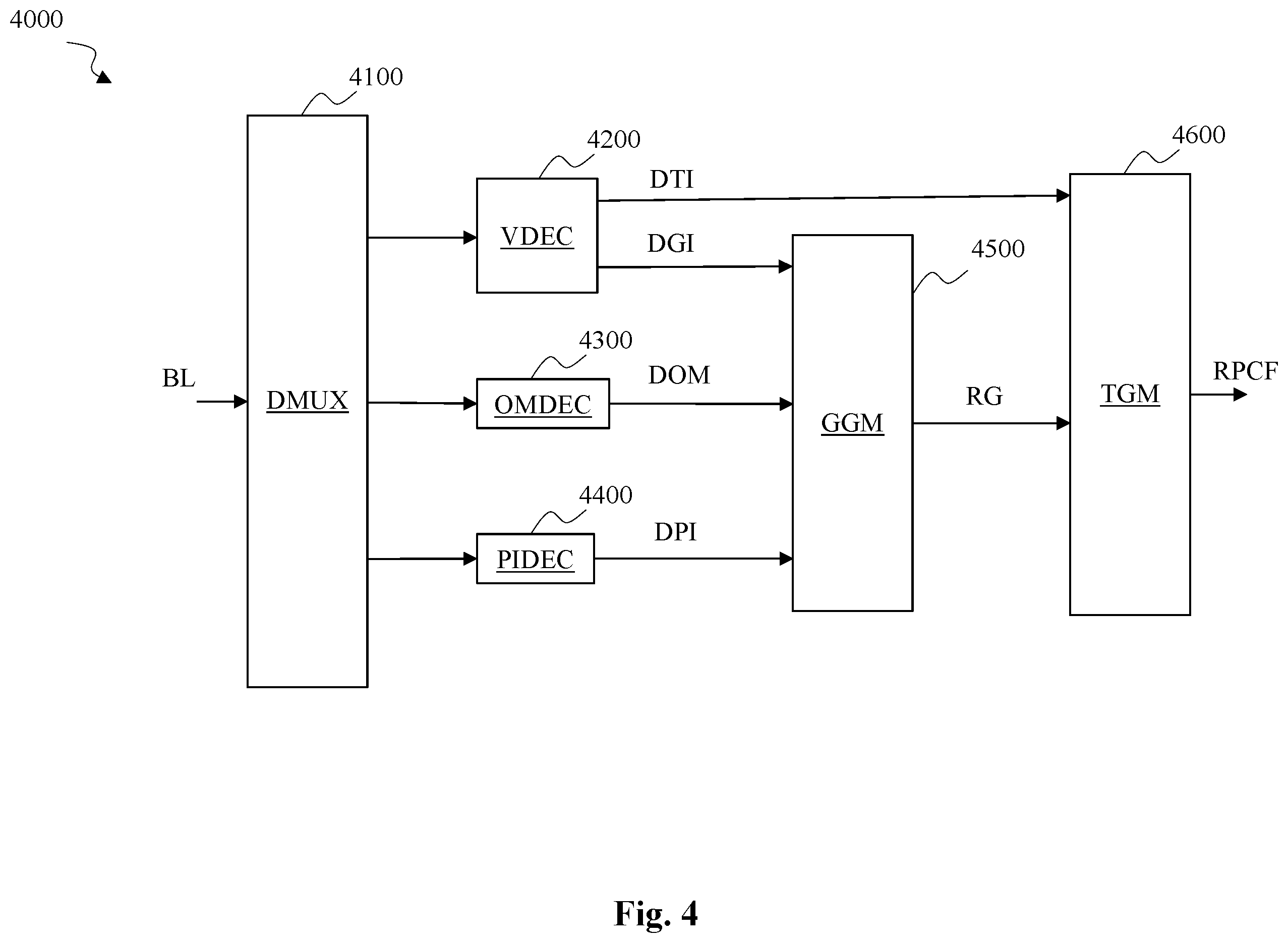 Patent US12375695 Figure 4 – Processing a point cloud