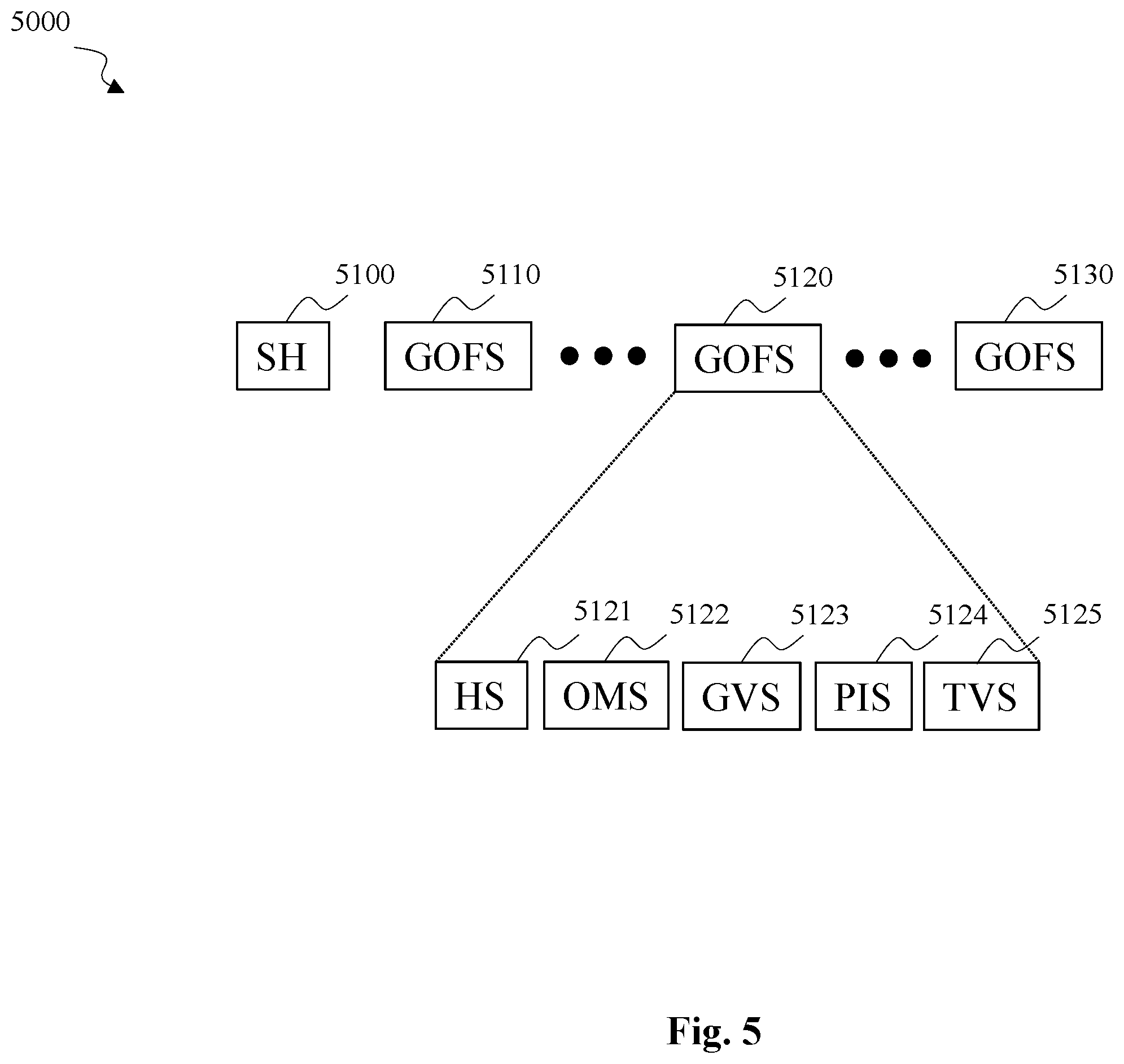 Patent US12375695 Figure 5 – Processing a point cloud