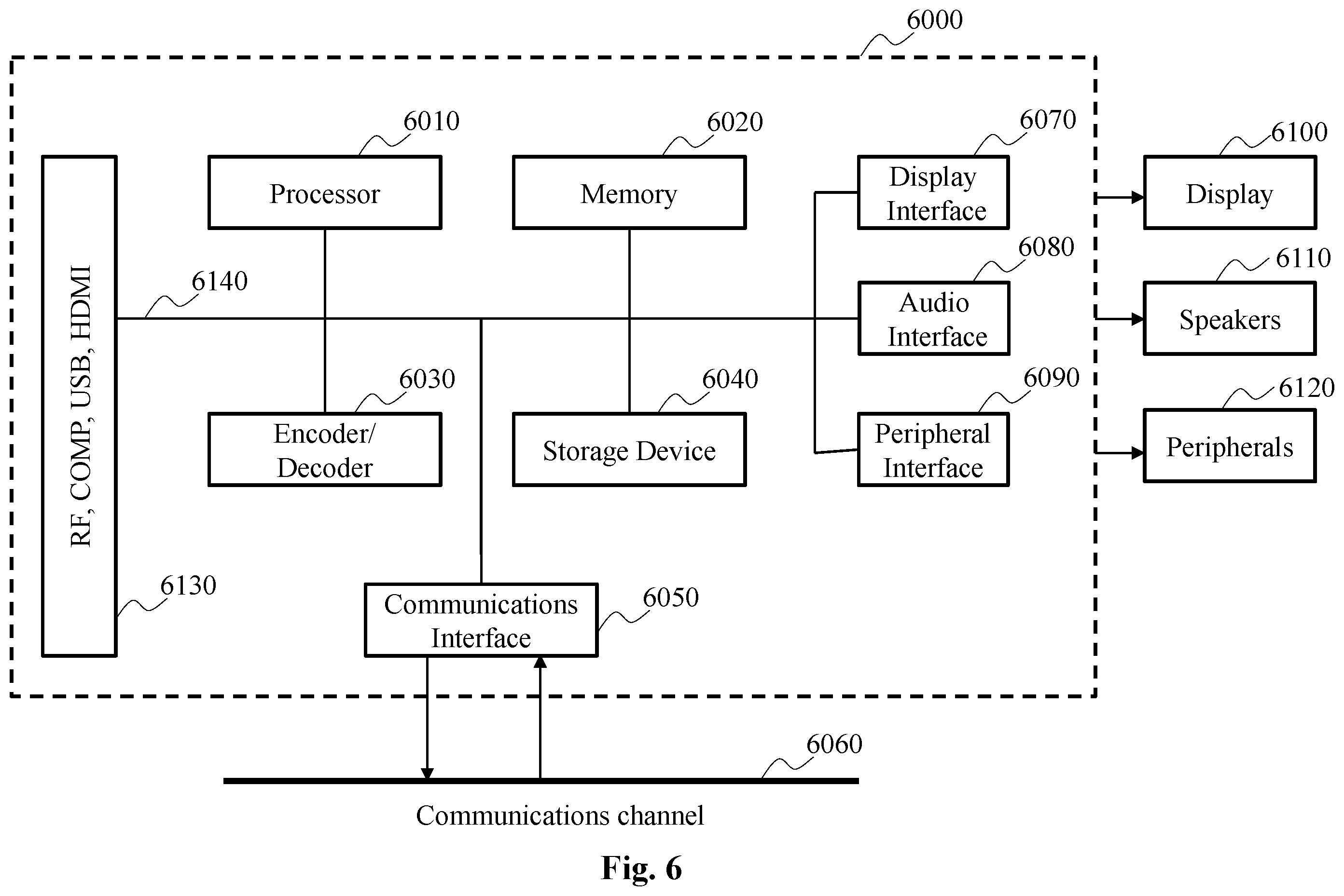 Patent US12375695 Figure 6 – Processing a point cloud