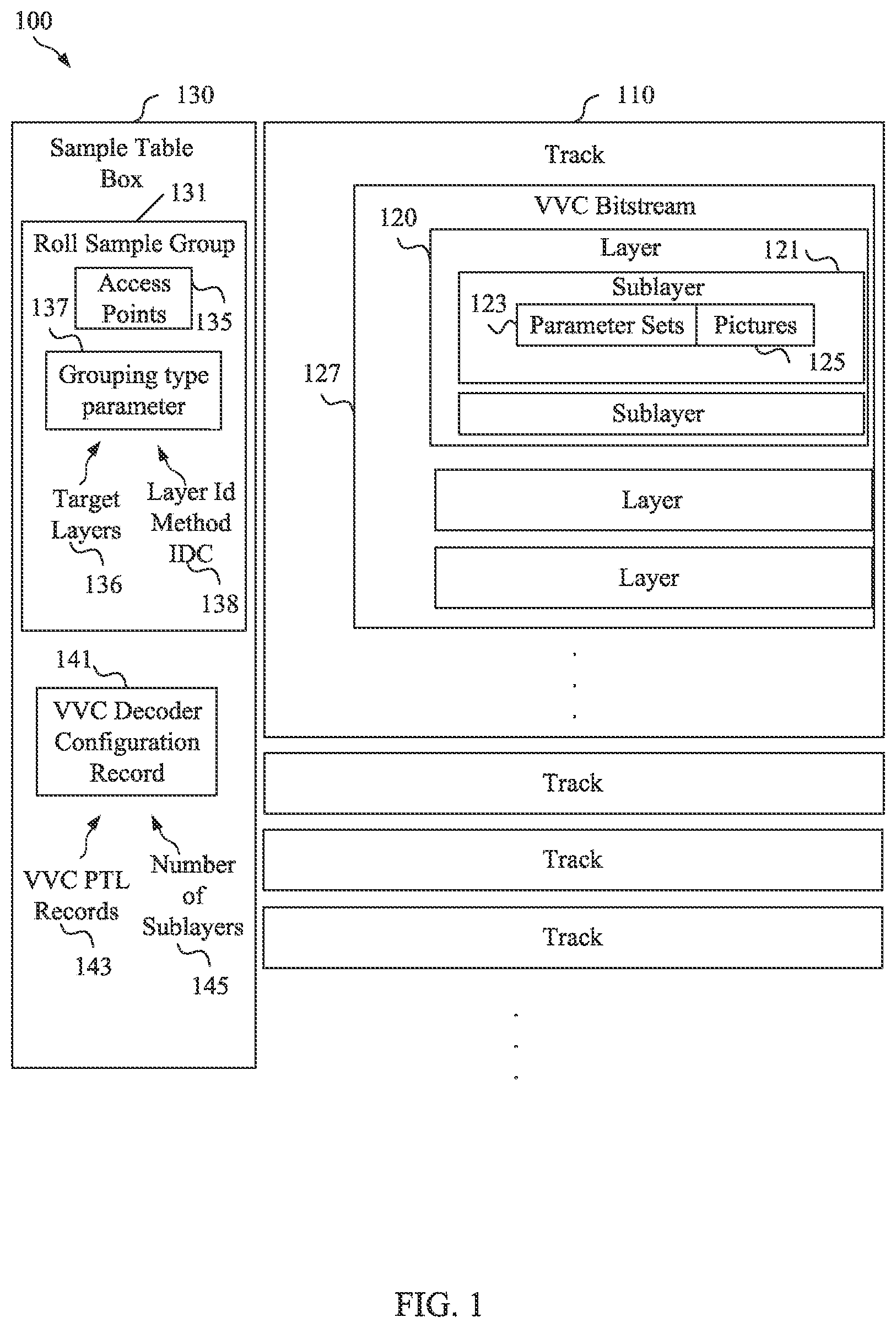 Patent US12375696 Figure 1 – Decoder configuration information in VVC video coding