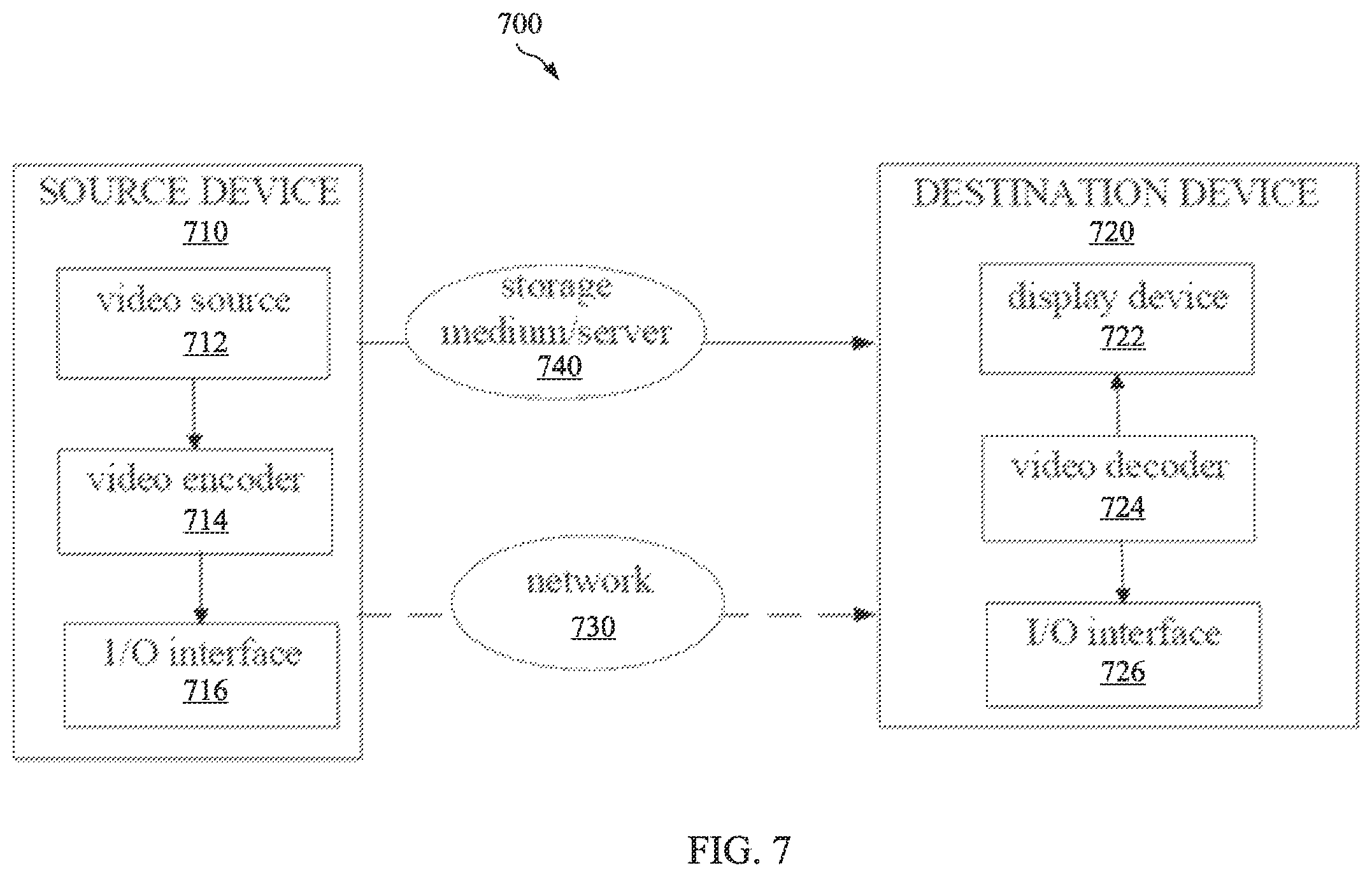 Patent US12375696 Figure 4 – Decoder configuration information in VVC video coding