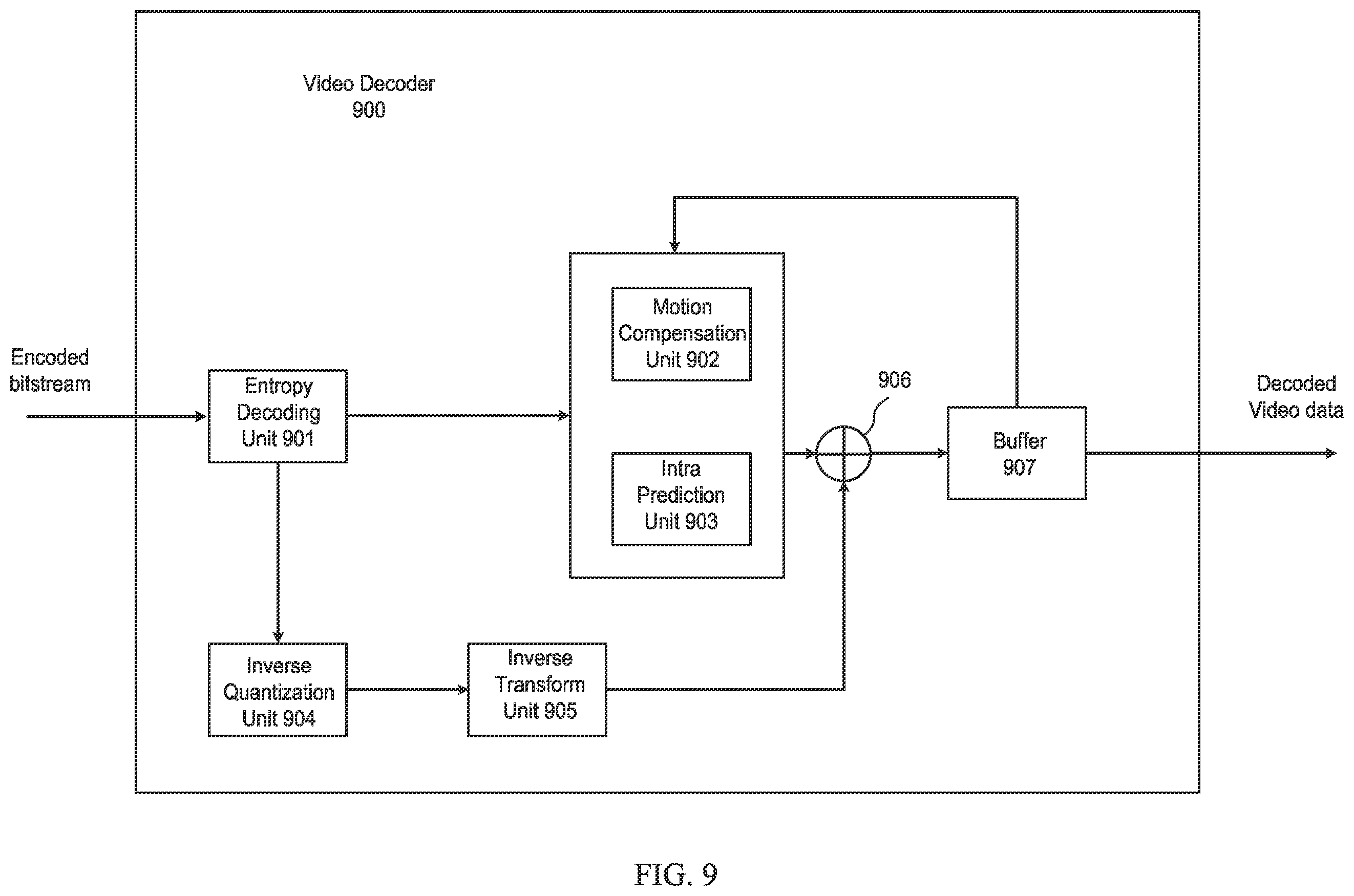 Patent US12375696 Figure 6 – Decoder configuration information in VVC video coding