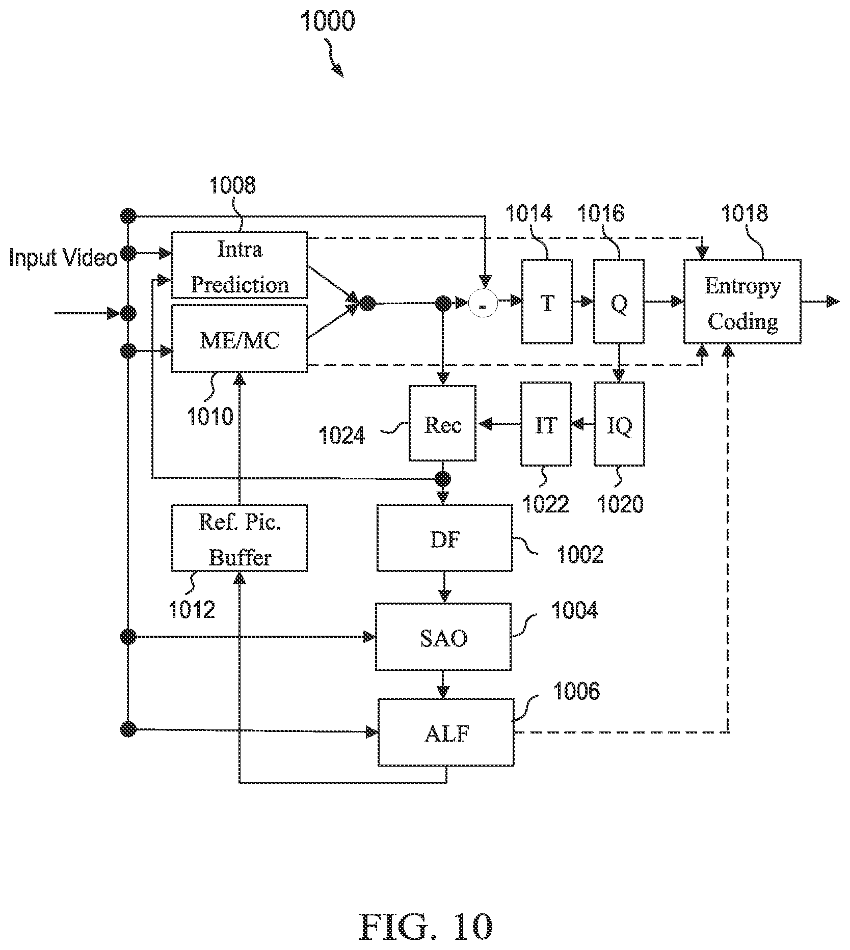 Patent US12375696 Figure 7 – Decoder configuration information in VVC video coding