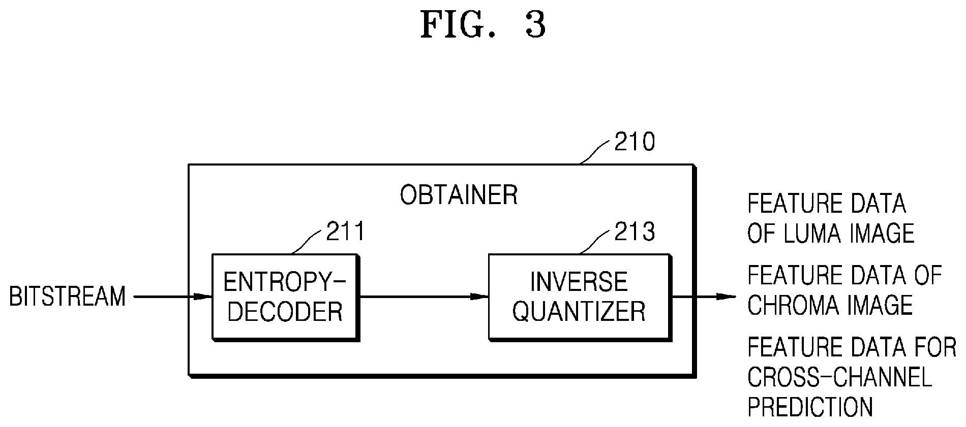 Patent US12375699 Figure 4 – Artificial intelligence-based image encoding apparatus and method and decoding apparatus and method