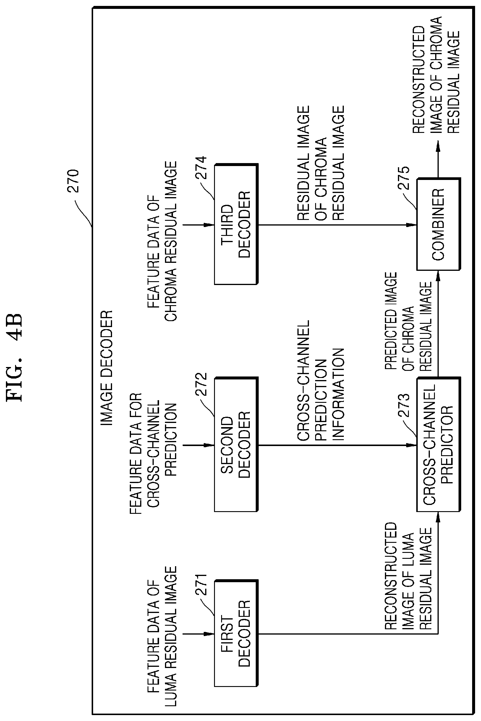 Patent US12375699 Figure 6 – Artificial intelligence-based image encoding apparatus and method and decoding apparatus and method