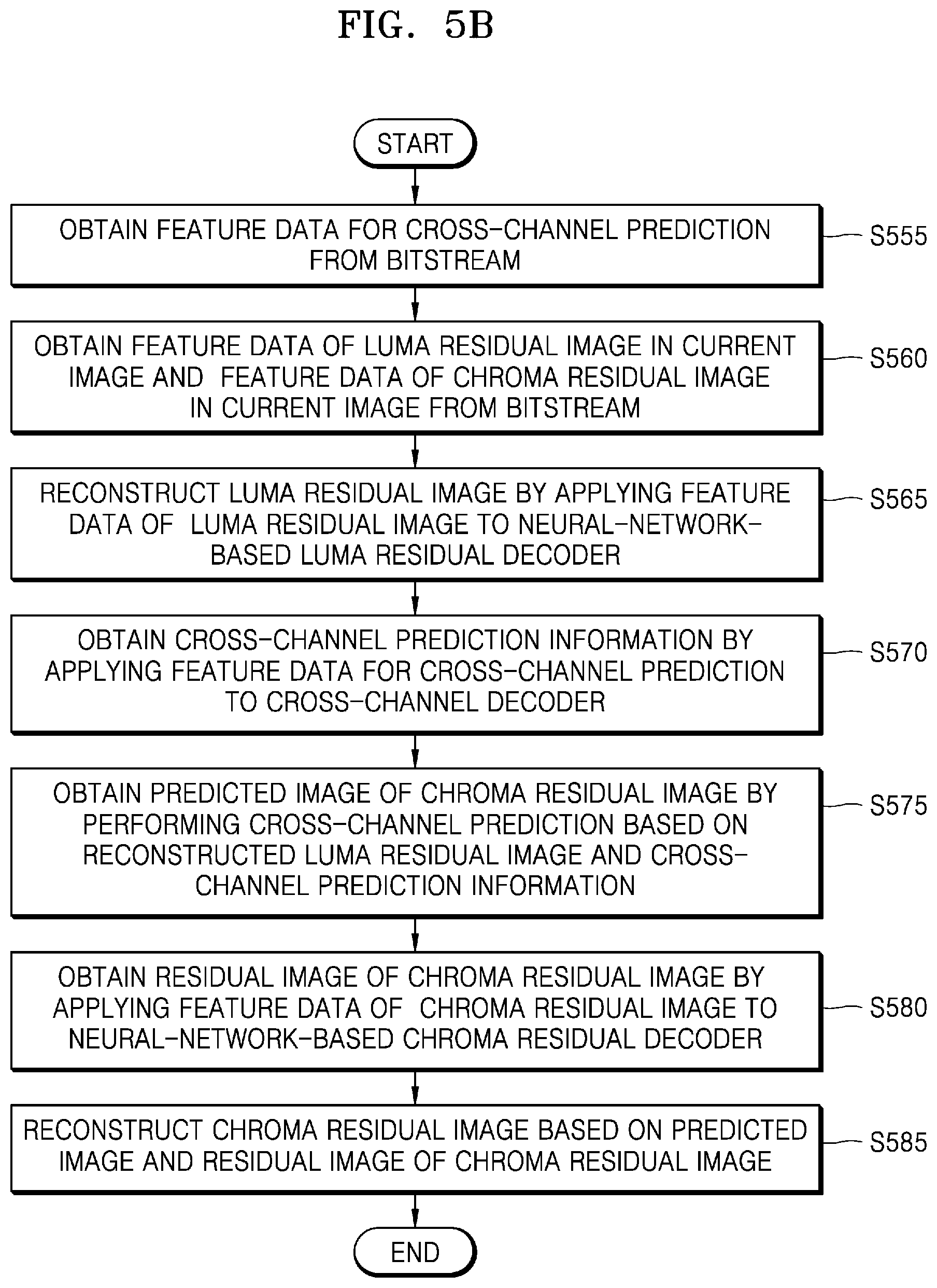 Patent US12375699 Figure 8 – Artificial intelligence-based image encoding apparatus and method and decoding apparatus and method