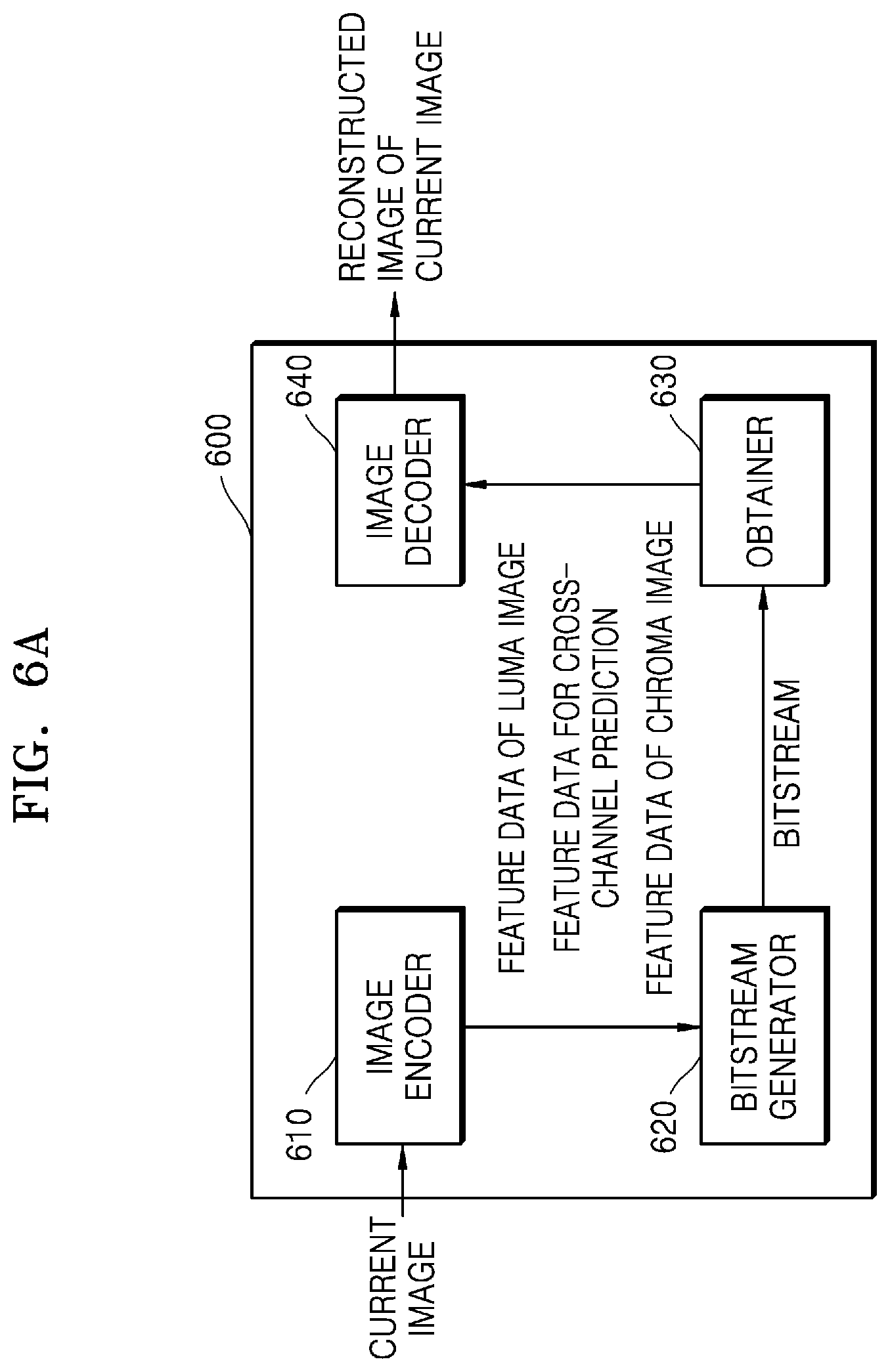 Patent US12375699 Figure 9 – Artificial intelligence-based image encoding apparatus and method and decoding apparatus and method