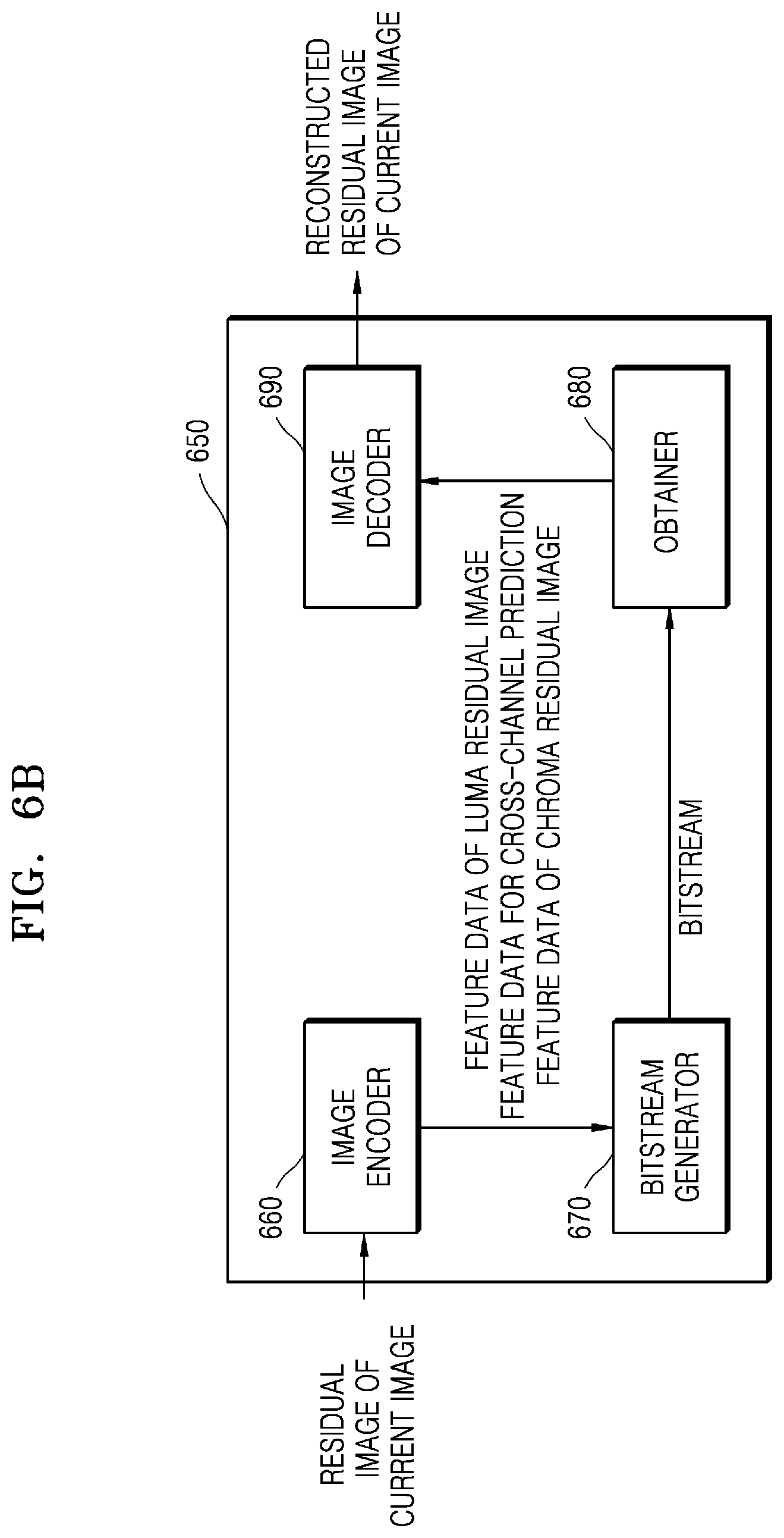 Patent US12375699 Figure 10 – Artificial intelligence-based image encoding apparatus and method and decoding apparatus and method