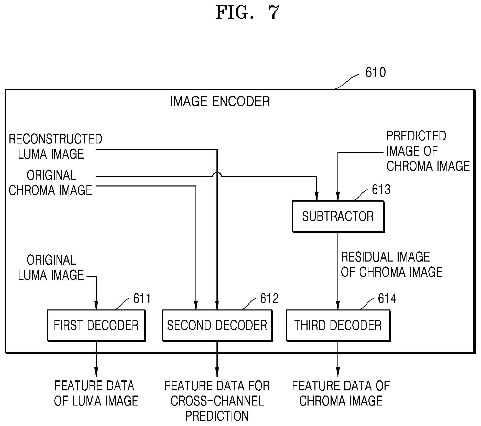 Patent US12375699 Figure 11 – Artificial intelligence-based image encoding apparatus and method and decoding apparatus and method