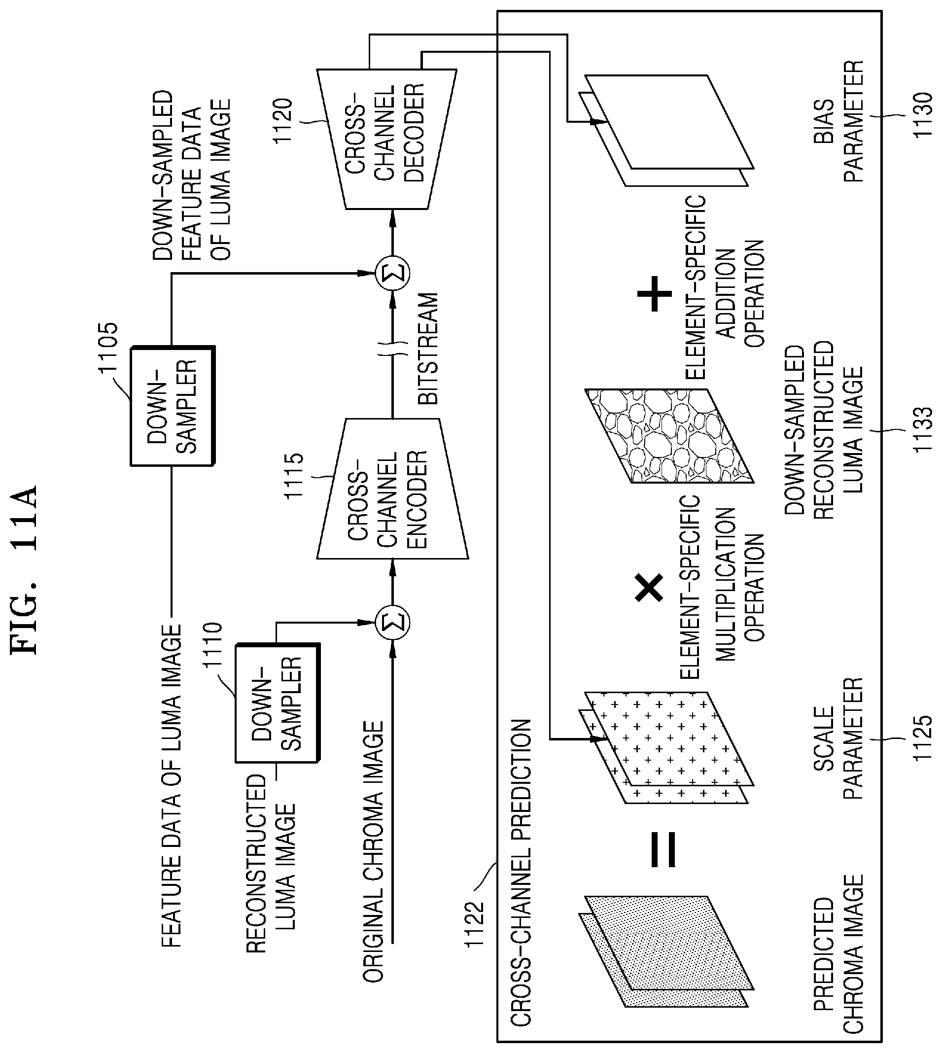 Patent US12375699 Figure 18 – Artificial intelligence-based image encoding apparatus and method and decoding apparatus and method