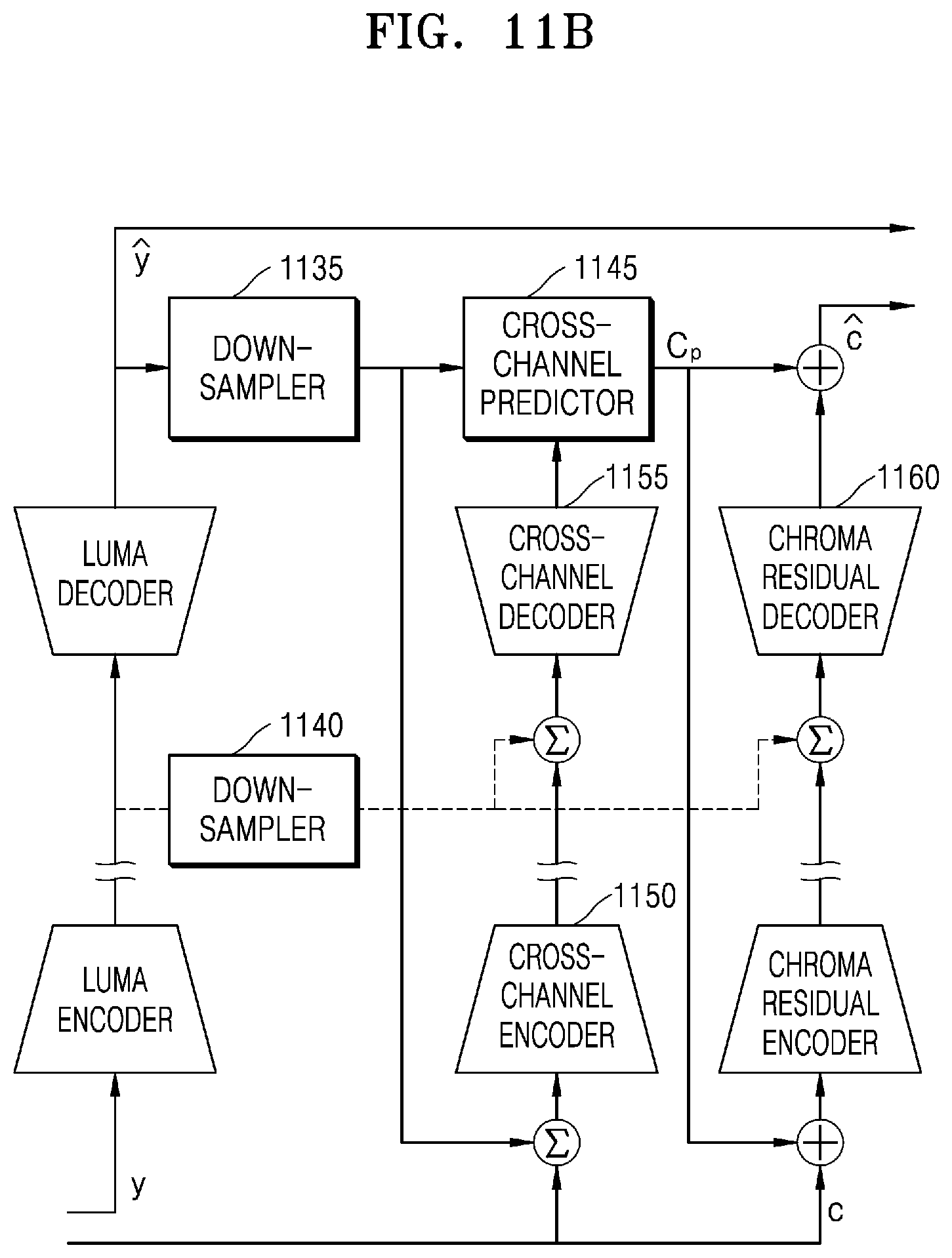 Patent US12375699 Figure 19 – Artificial intelligence-based image encoding apparatus and method and decoding apparatus and method
