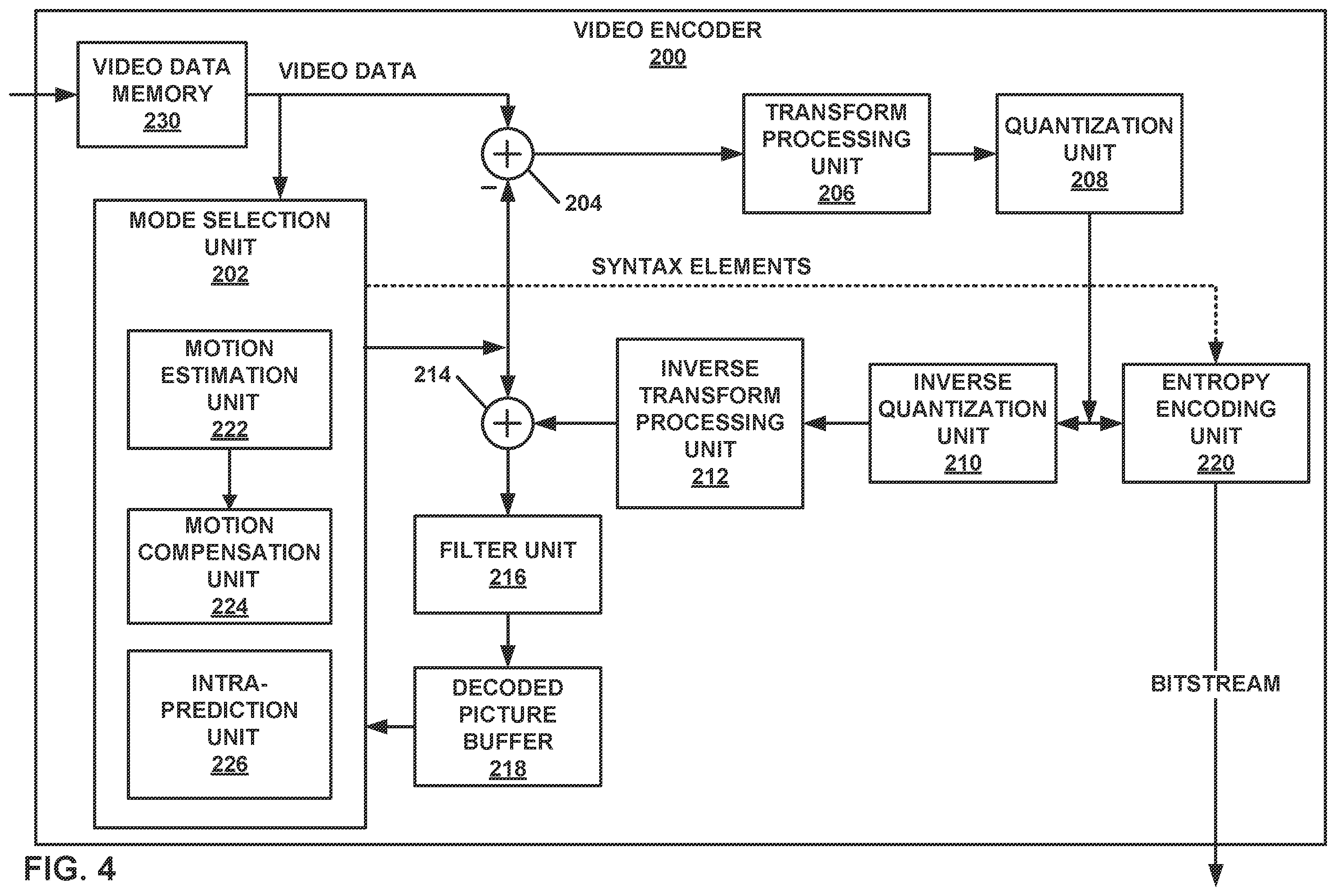Patent US12375701 Figure 6 – Reduced complexity transforms for high bitdepth video coding