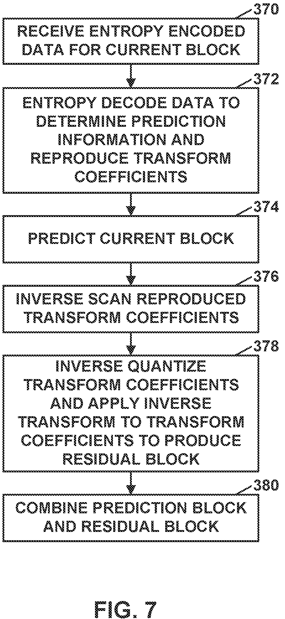 Patent US12375701 Figure 9 – Reduced complexity transforms for high bitdepth video coding
