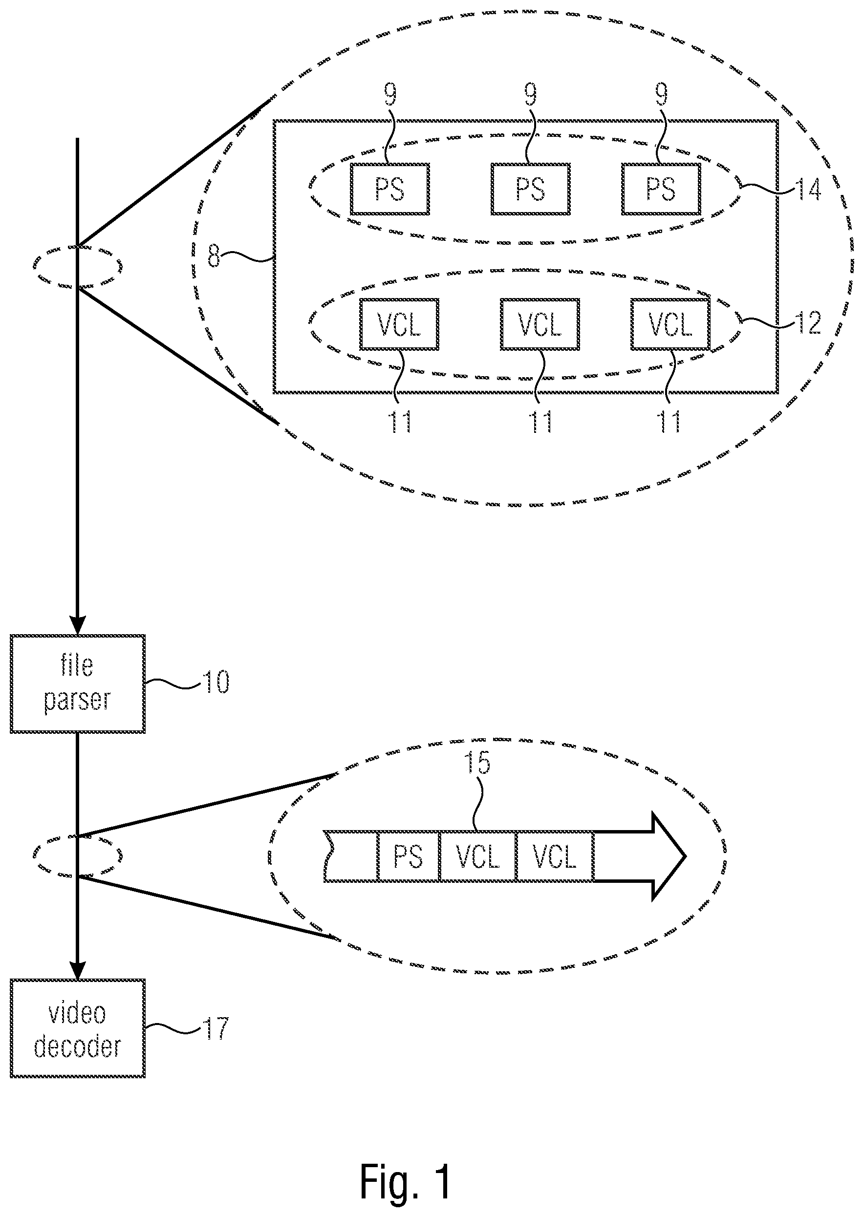 Patent US12375702 — File format schemes allowing efficient ROI, stream access and parameter set handling — Figure 1