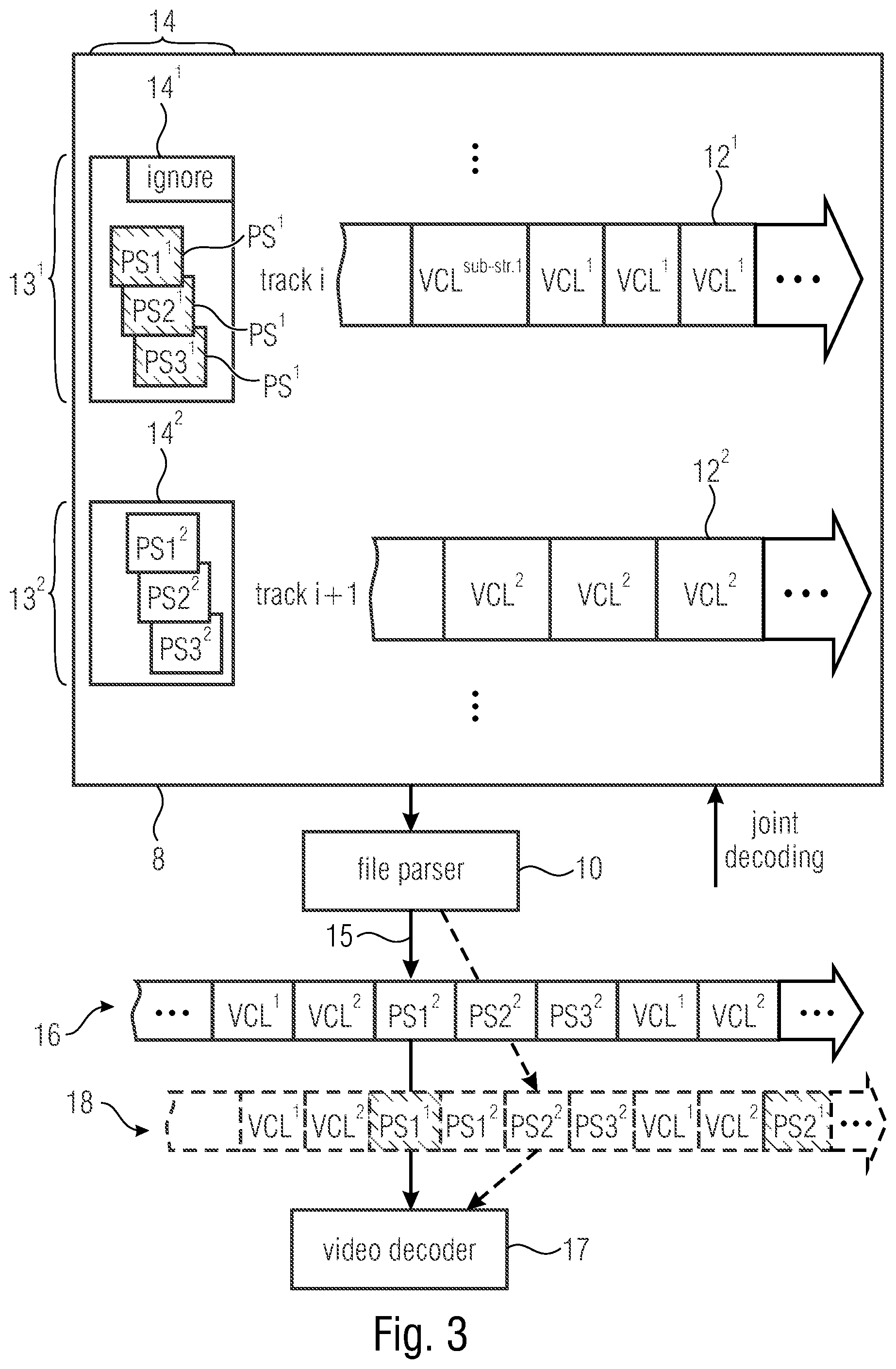 Patent US12375702 Figure 3 – File format schemes allowing efficient ROI, stream access and parameter set handling
