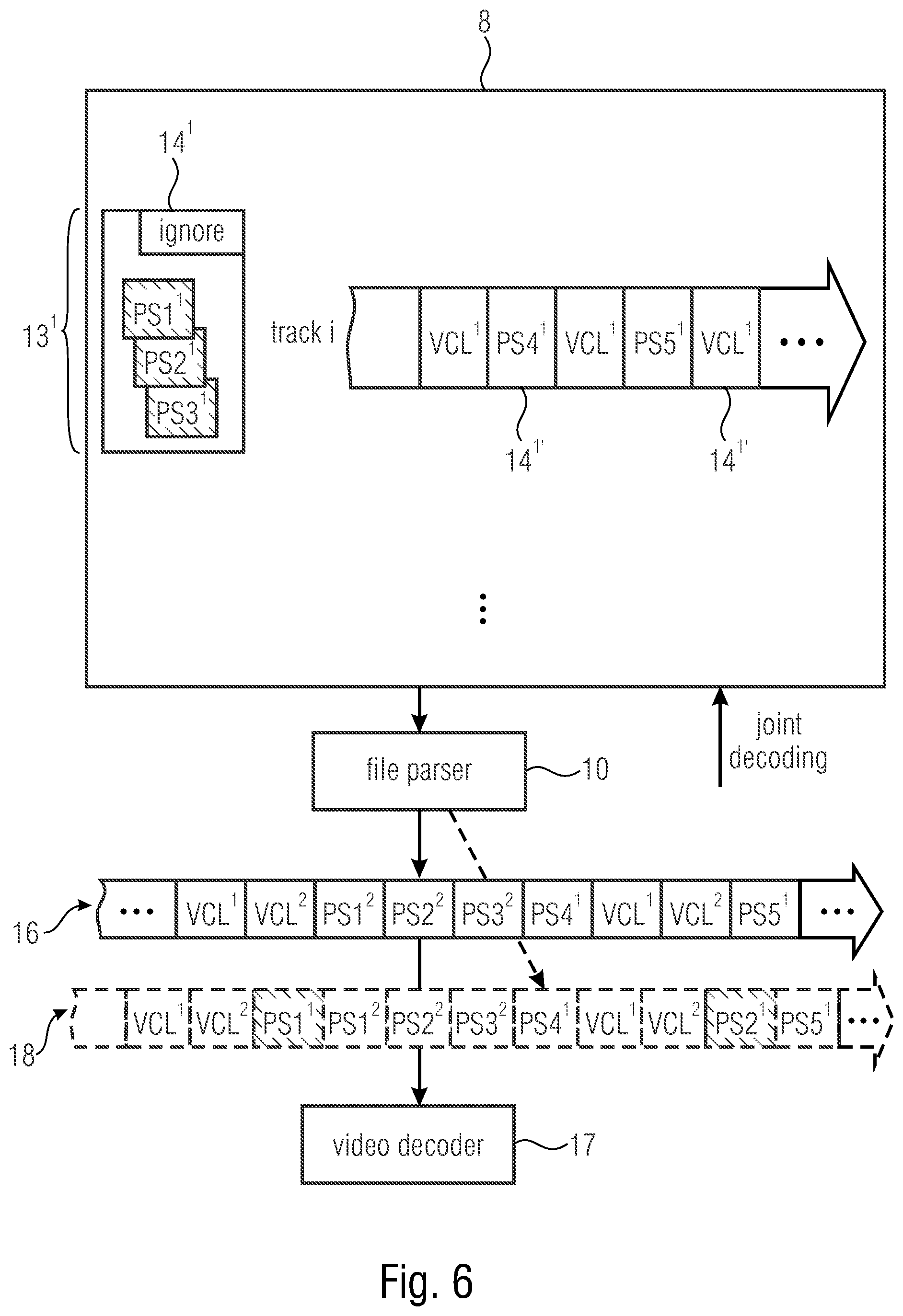Patent US12375702 Figure 6 – File format schemes allowing efficient ROI, stream access and parameter set handling