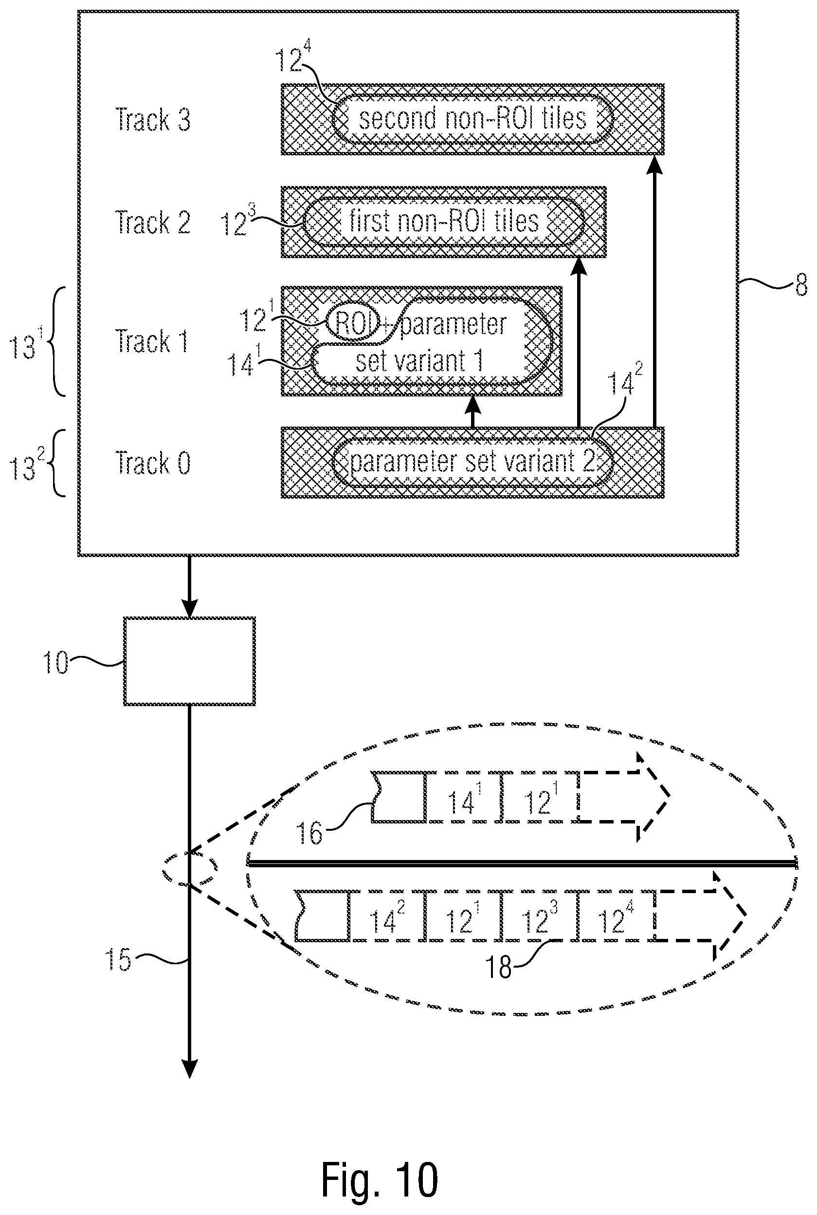 Patent US12375702 Figure 10 – File format schemes allowing efficient ROI, stream access and parameter set handling