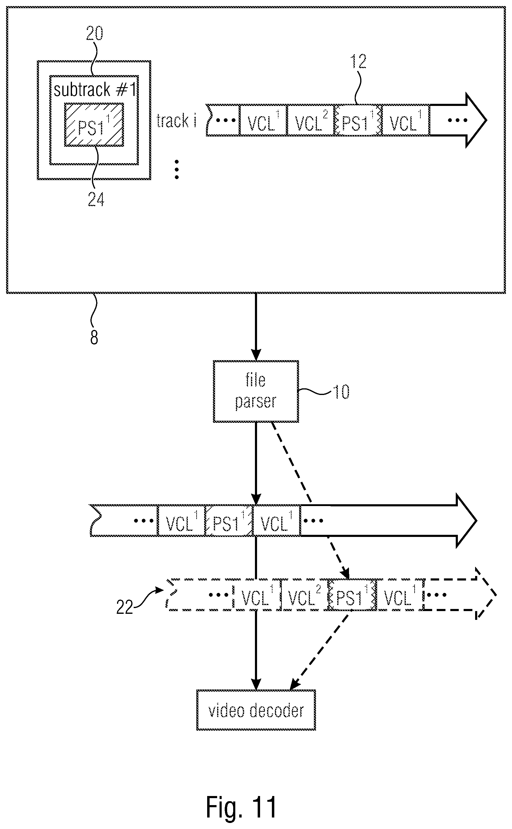Patent US12375702 Figure 11 – File format schemes allowing efficient ROI, stream access and parameter set handling