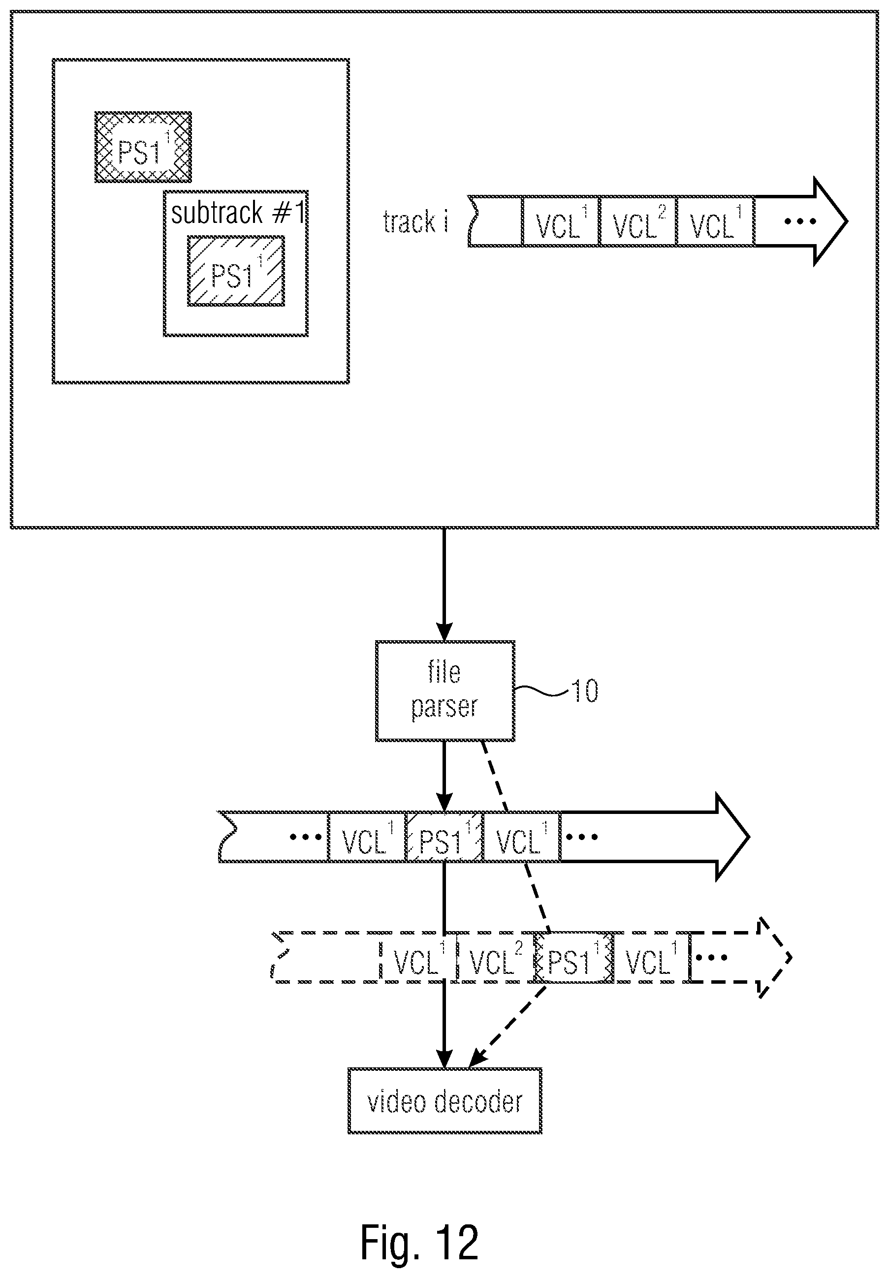 Patent US12375702 Figure 12 – File format schemes allowing efficient ROI, stream access and parameter set handling