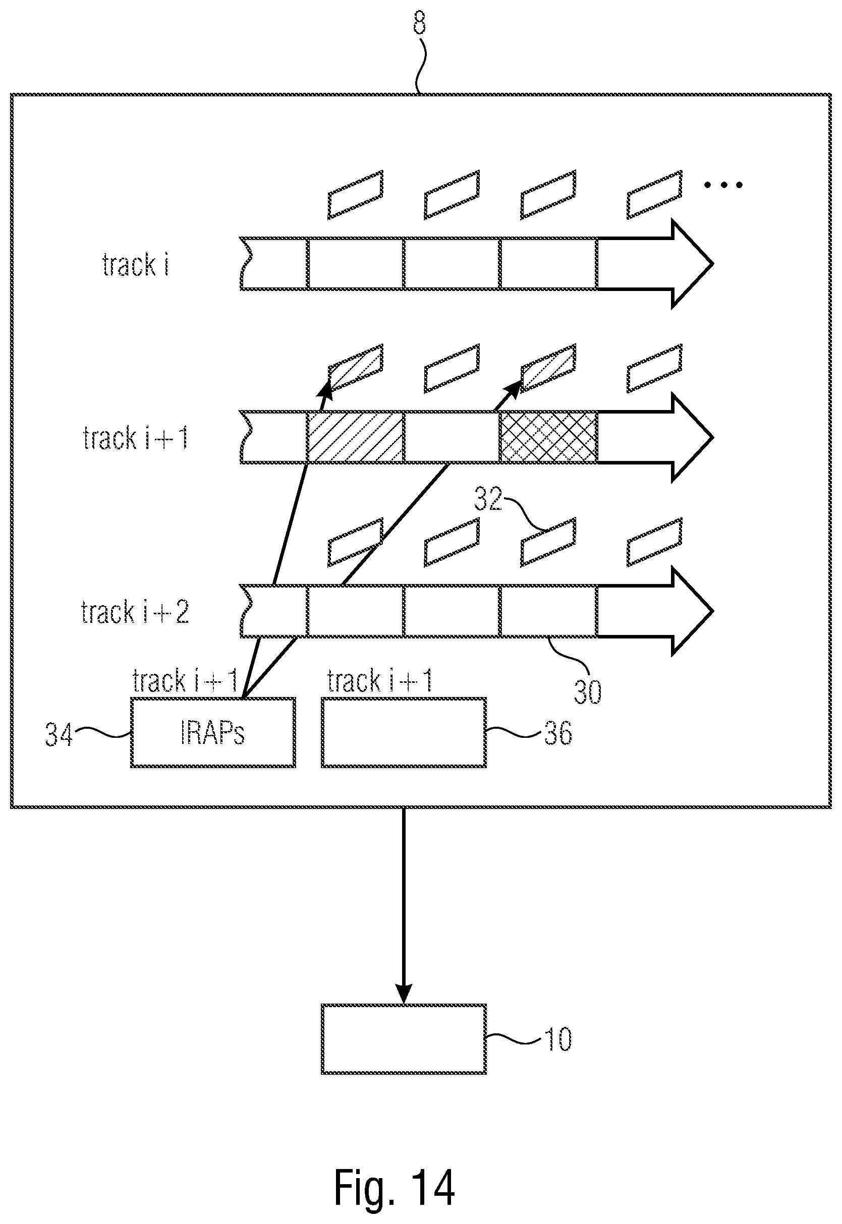 Patent US12375702 Figure 14 – File format schemes allowing efficient ROI, stream access and parameter set handling