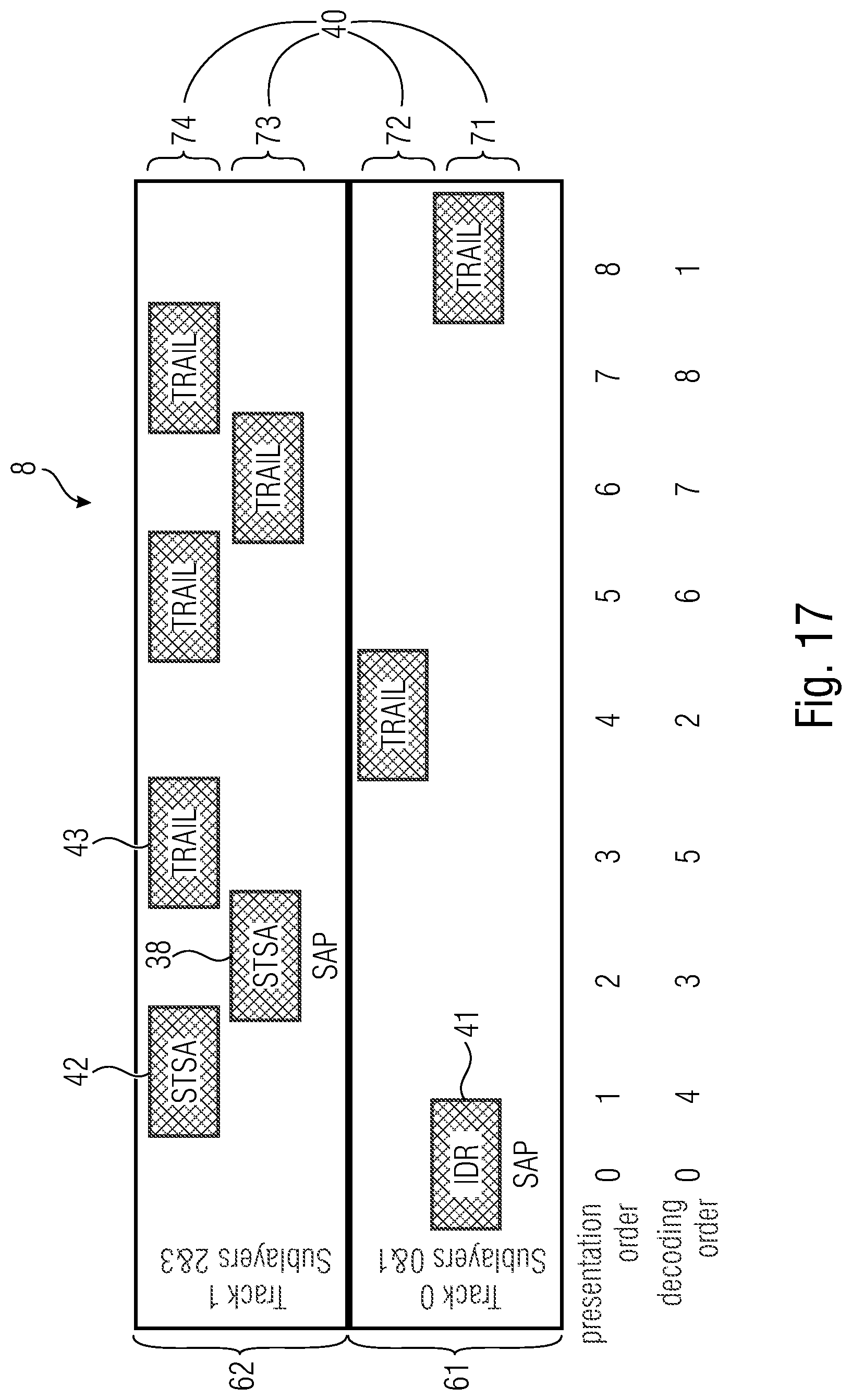 Patent US12375702 Figure 18 – File format schemes allowing efficient ROI, stream access and parameter set handling