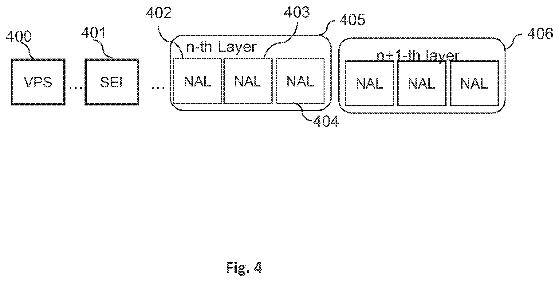 Patent US12375704 Figure 4 – Method and apparatus for encapsulating video data into a file