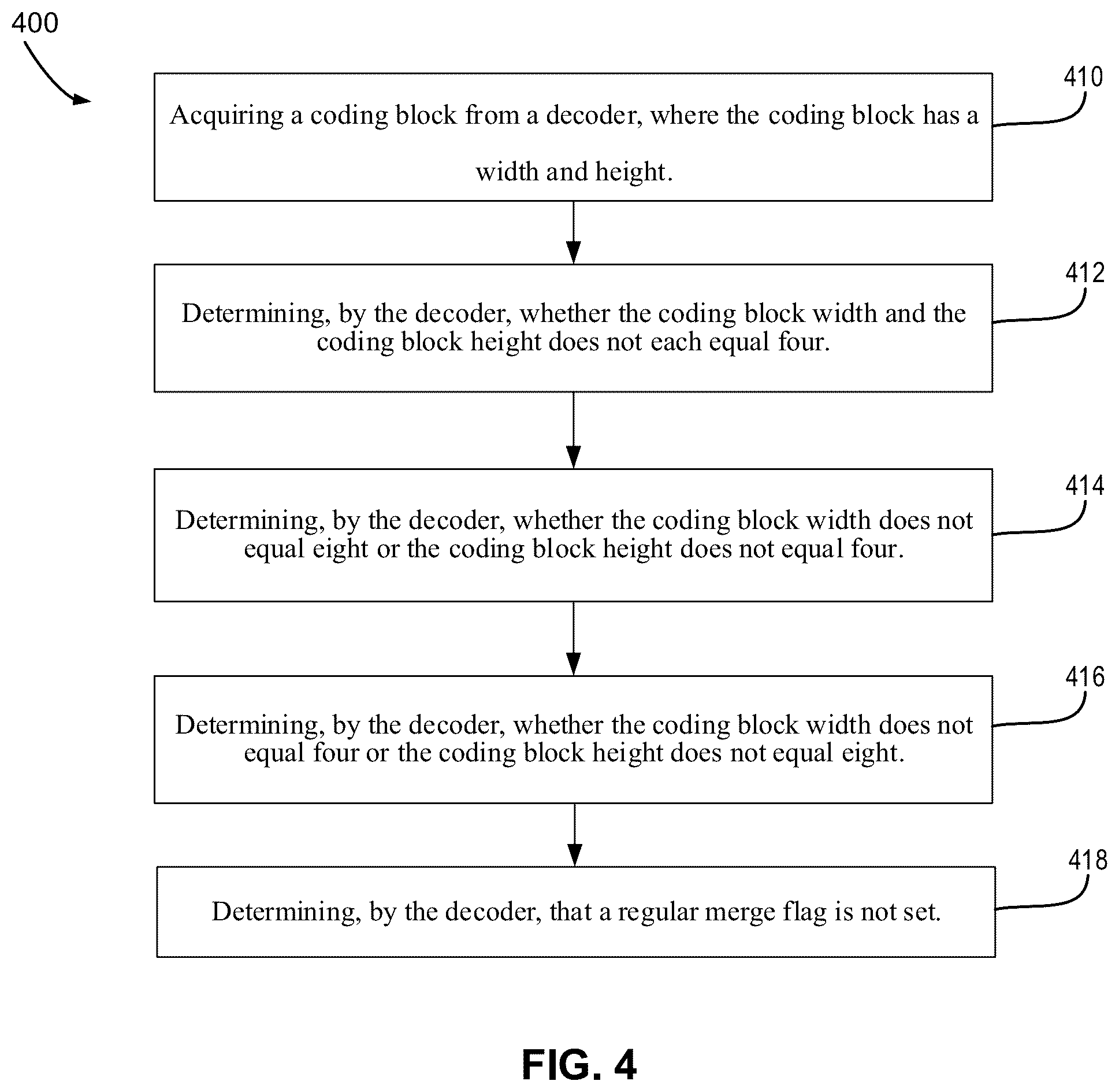 Patent US12375705 Figure 4 – System and method for signaling of motion merge modes in video coding