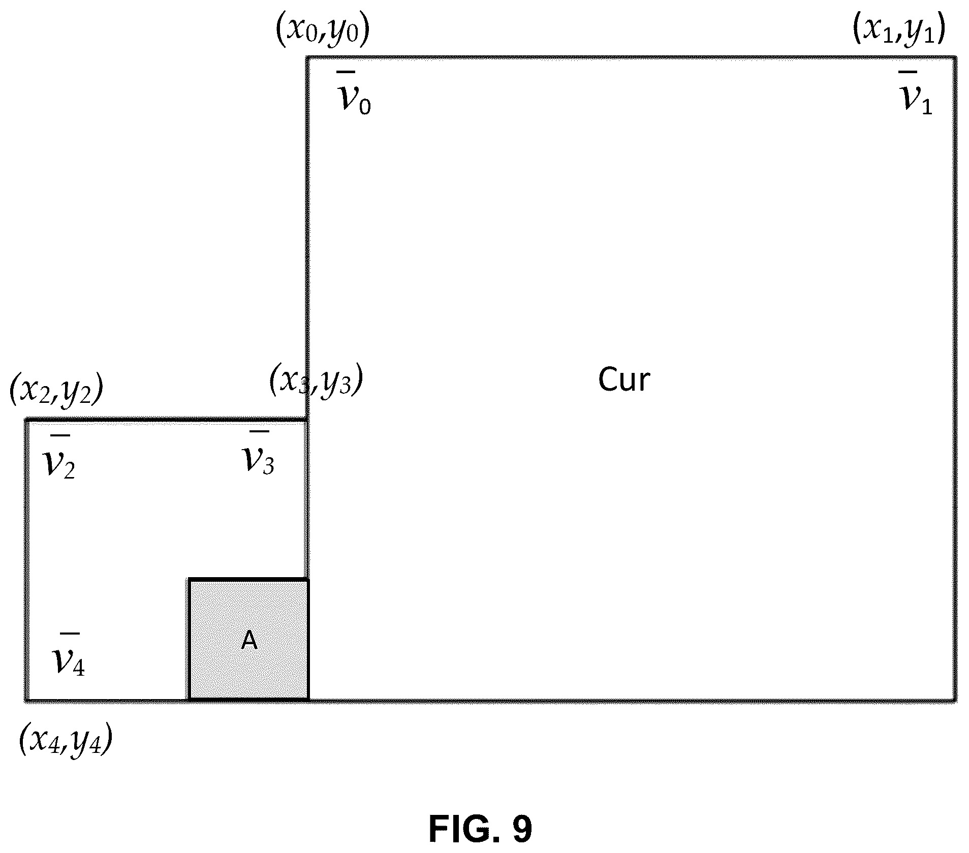 Patent US12375705 Figure 7 – System and method for signaling of motion merge modes in video coding