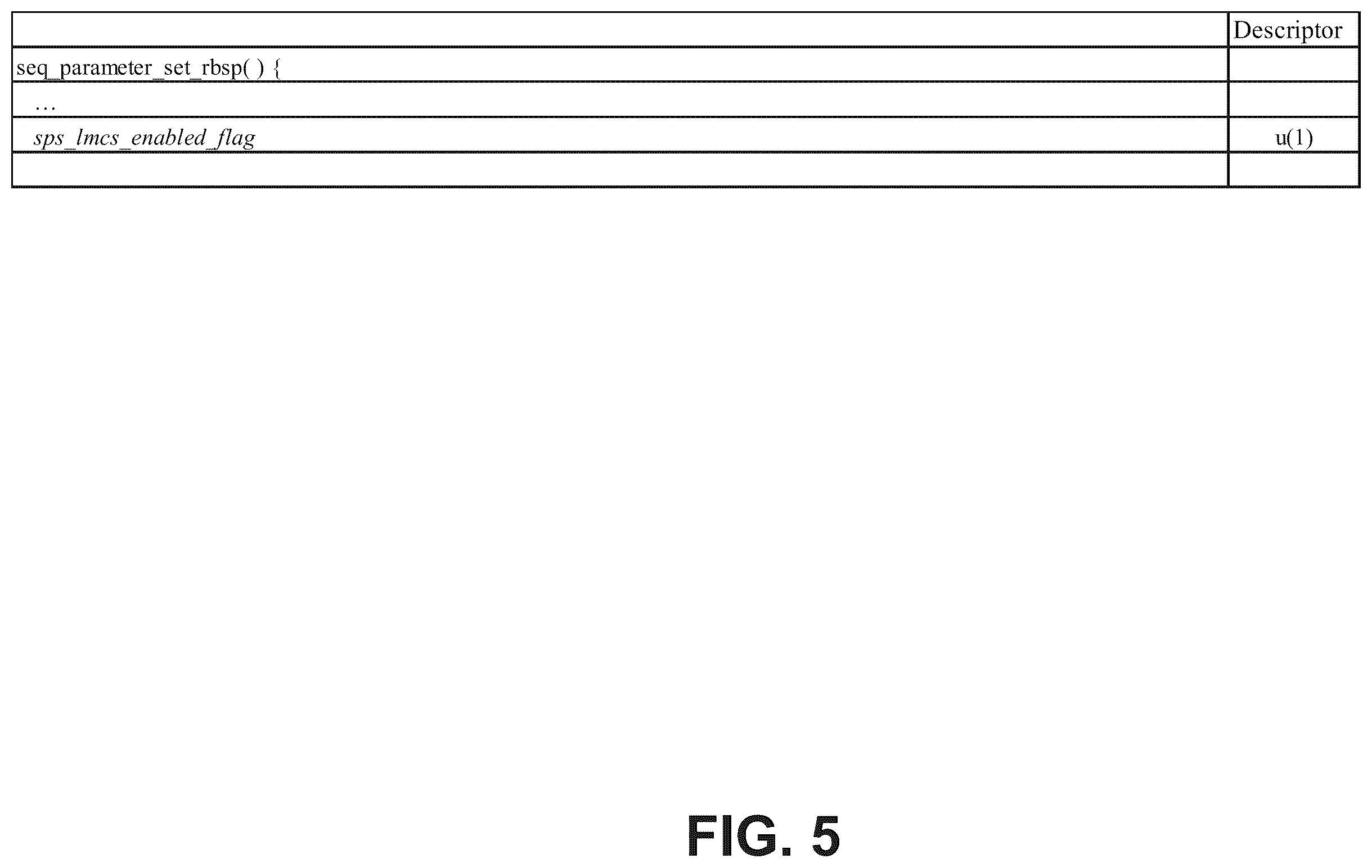 Patent US12375706 Figure 7 – High level syntax control of loop filter