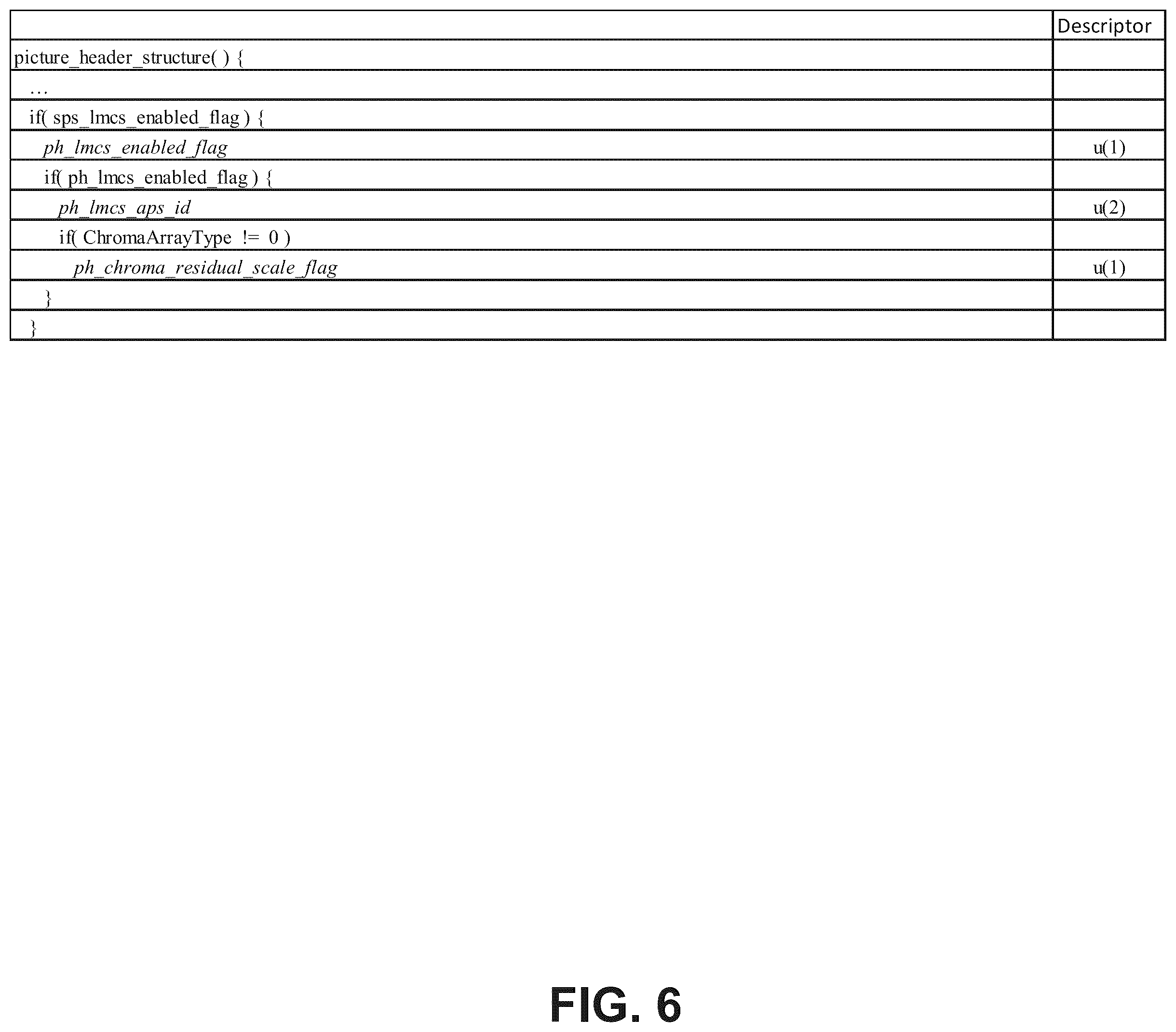 Patent US12375706 Figure 8 – High level syntax control of loop filter