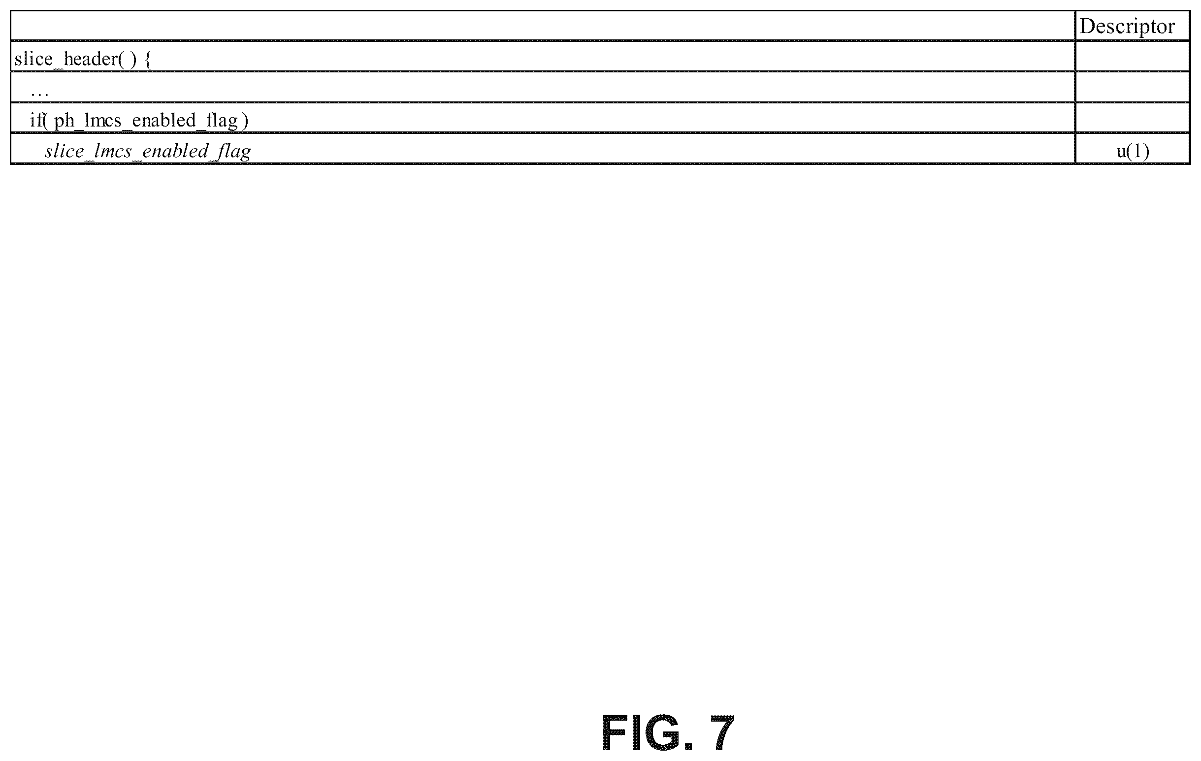 Patent US12375706 Figure 9 – High level syntax control of loop filter