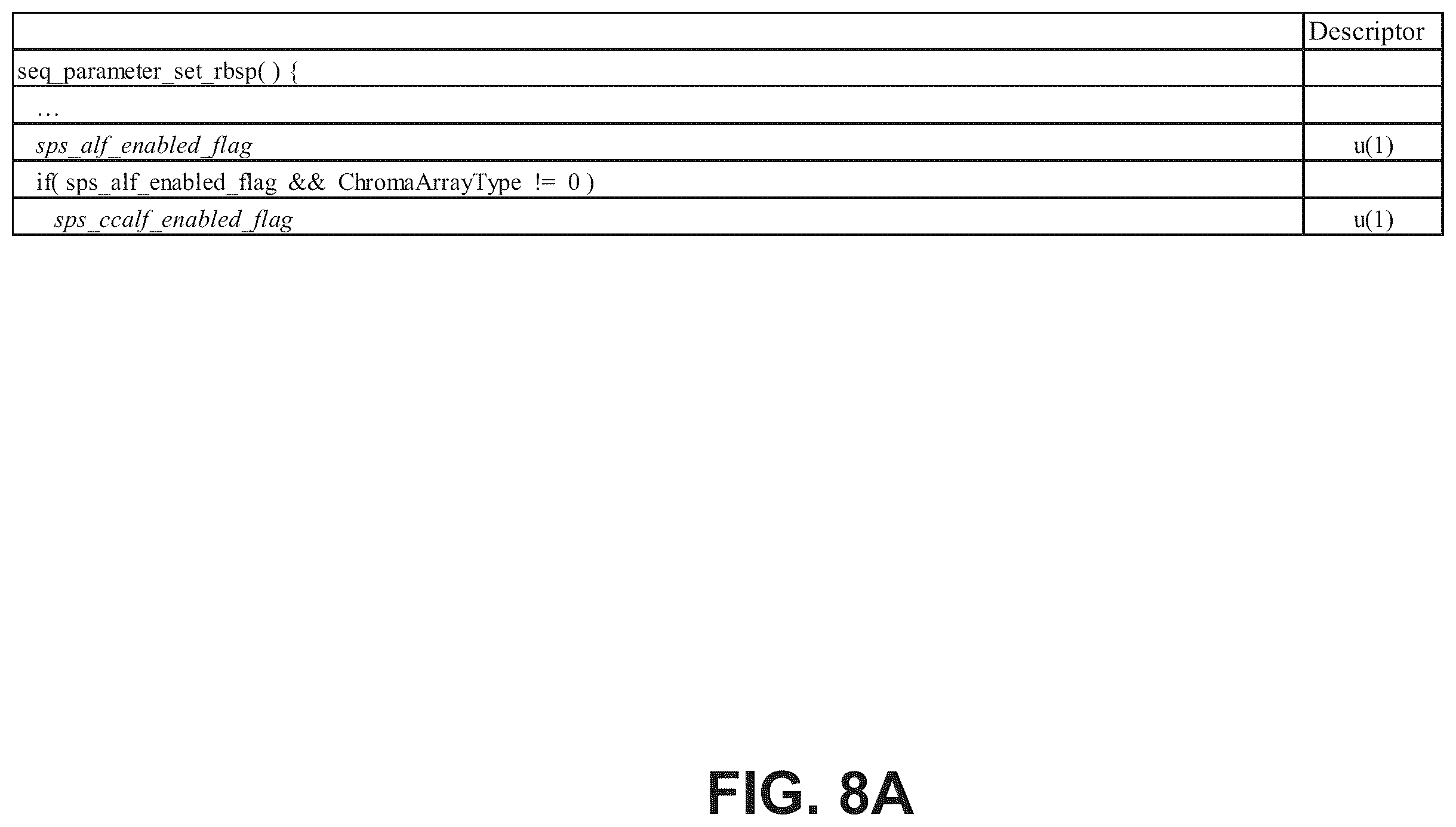 Patent US12375706 Figure 10 – High level syntax control of loop filter