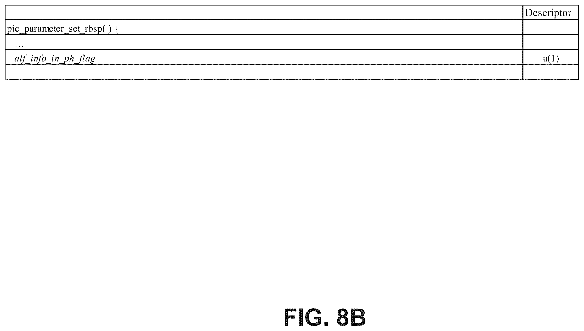 Patent US12375706 Figure 11 – High level syntax control of loop filter