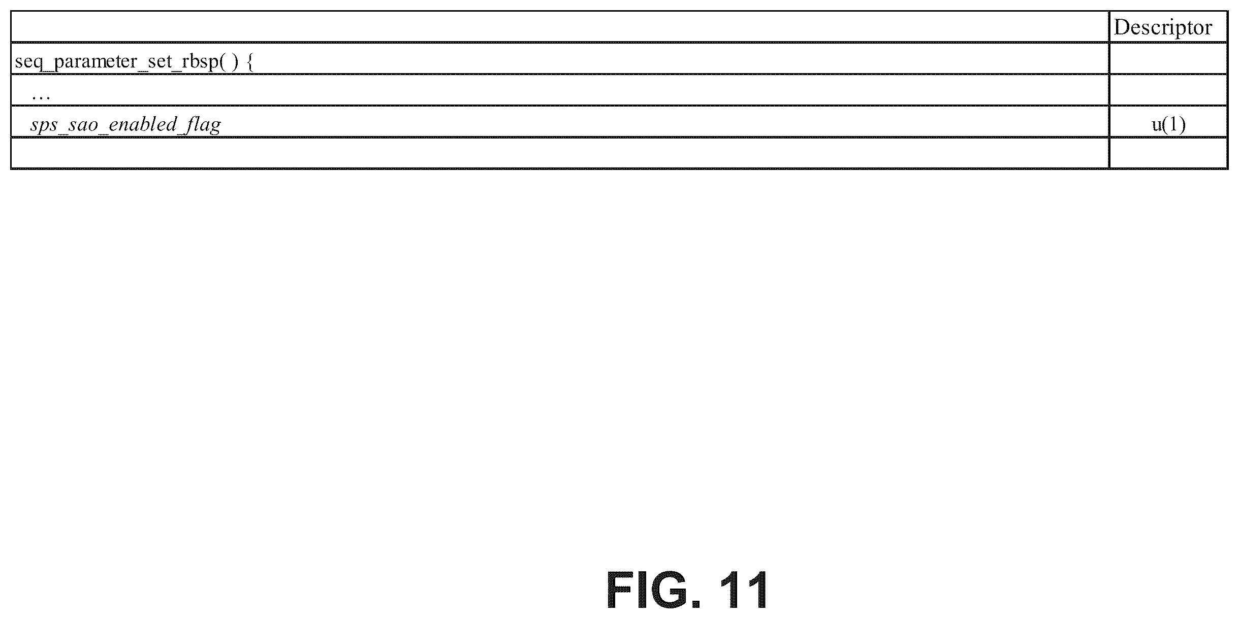 Patent US12375706 Figure 14 – High level syntax control of loop filter