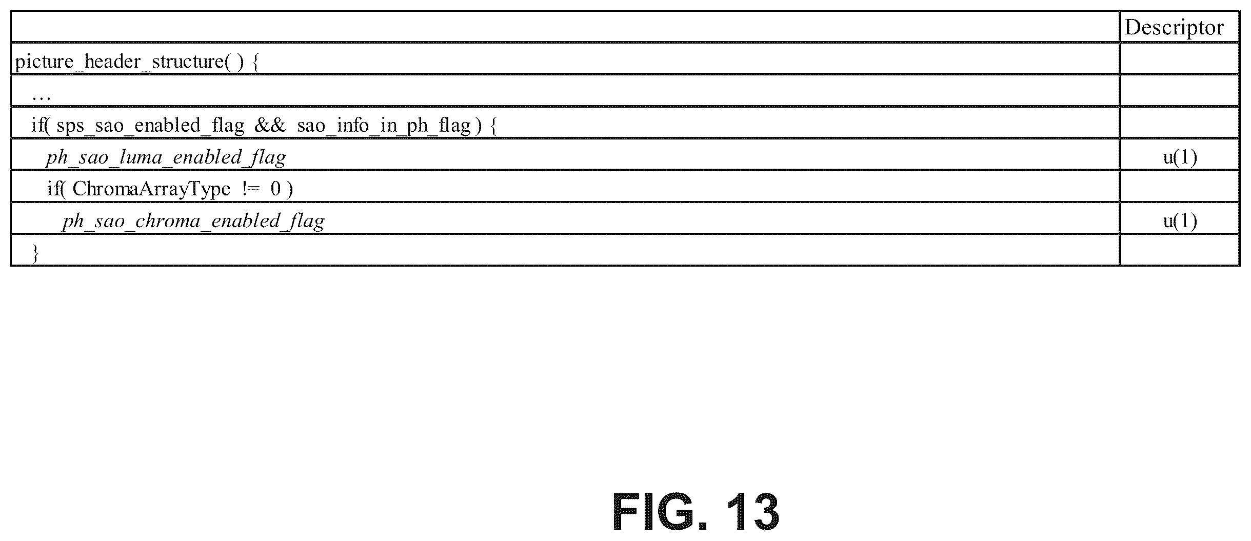 Patent US12375706 Figure 16 – High level syntax control of loop filter
