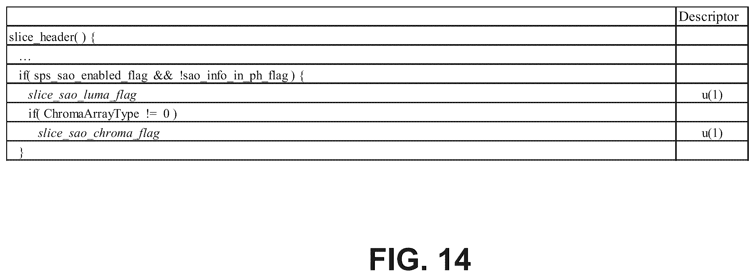 Patent US12375706 Figure 17 – High level syntax control of loop filter