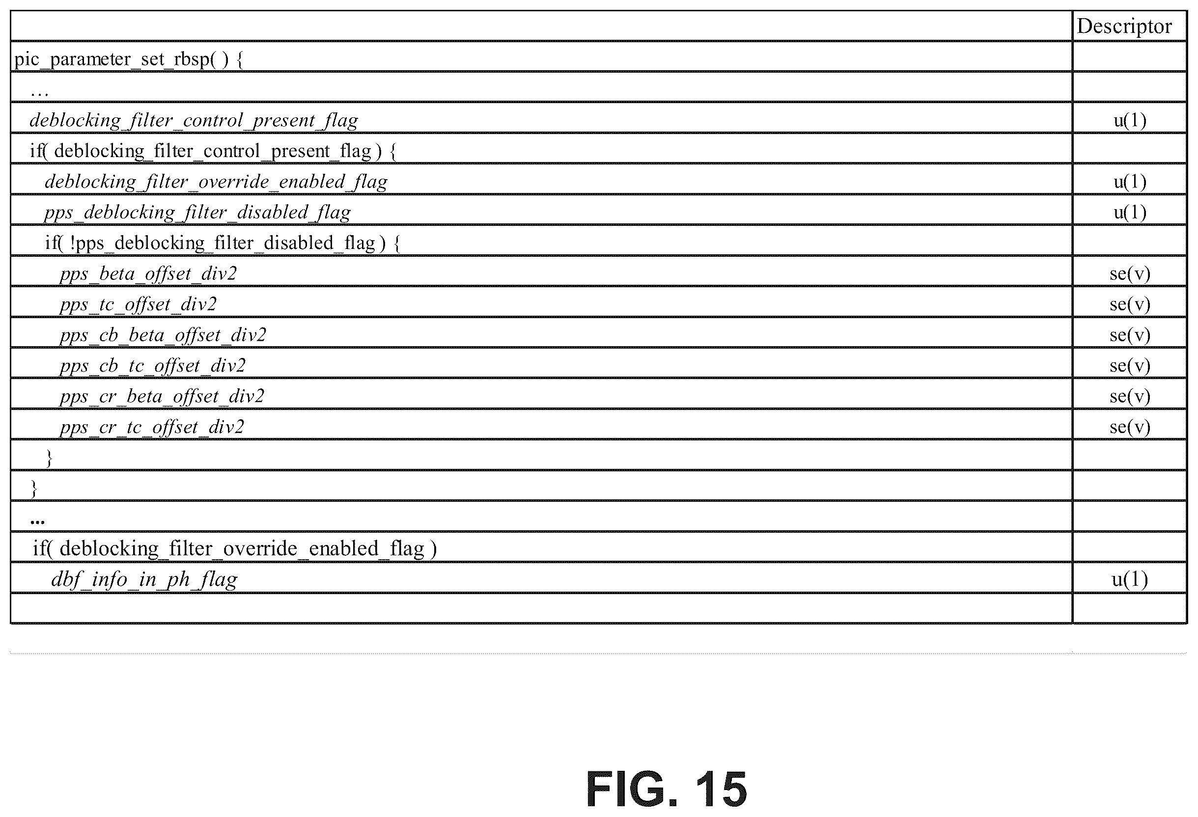 Patent US12375706 Figure 18 – High level syntax control of loop filter
