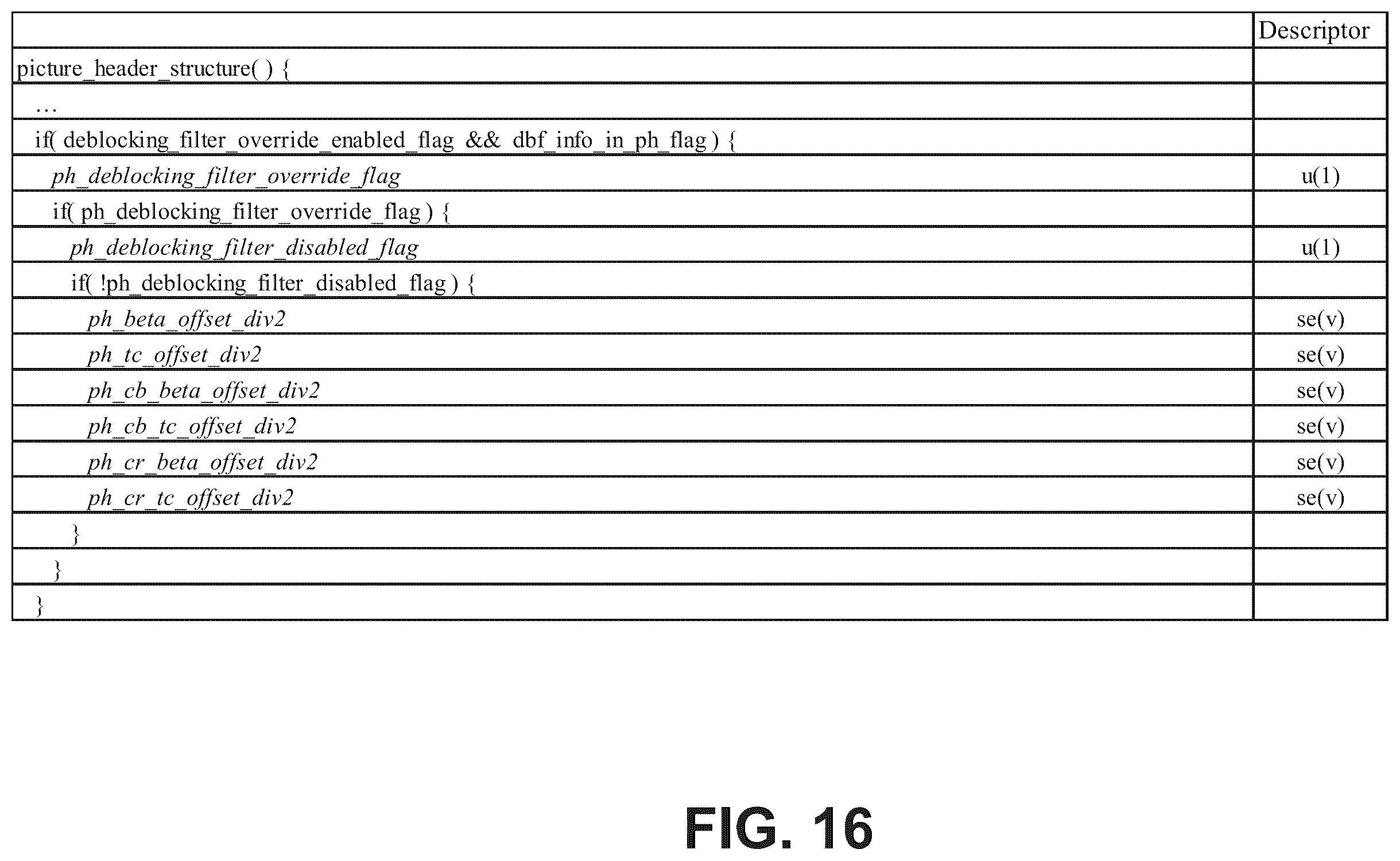 Patent US12375706 Figure 19 – High level syntax control of loop filter